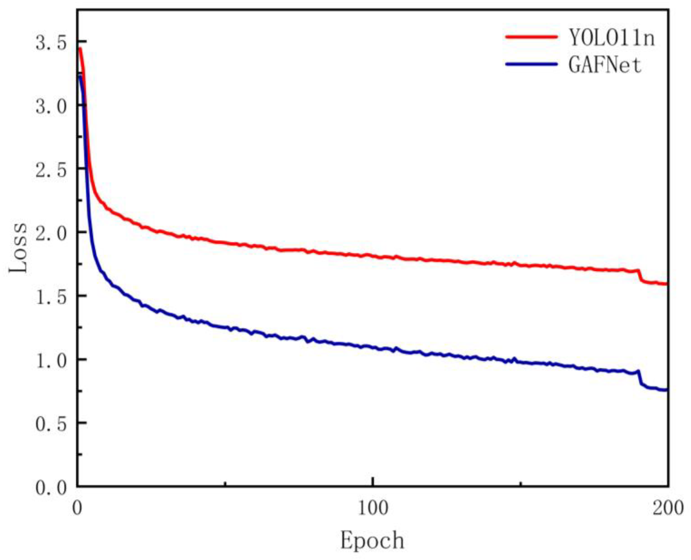 Agriengineering 08 00026 g009