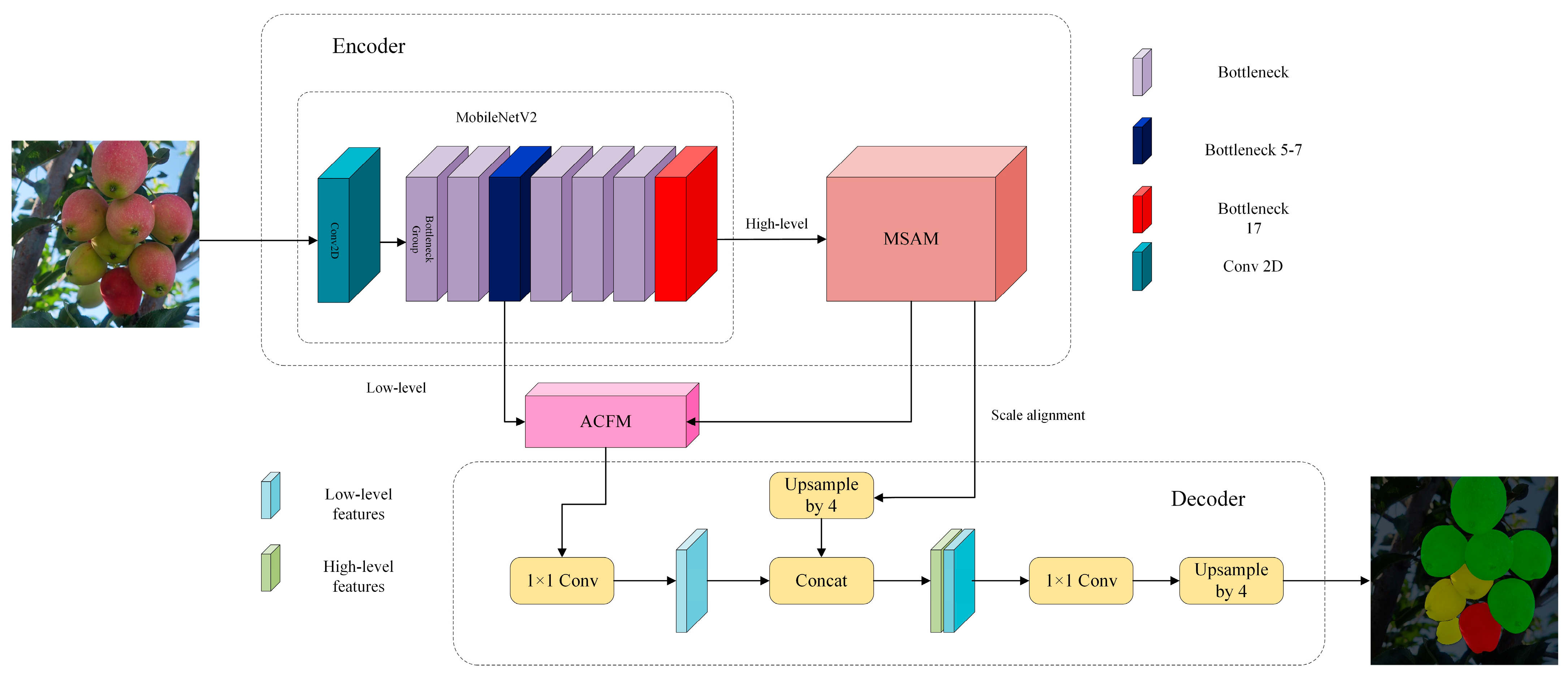Agriengineering 08 00040 g004