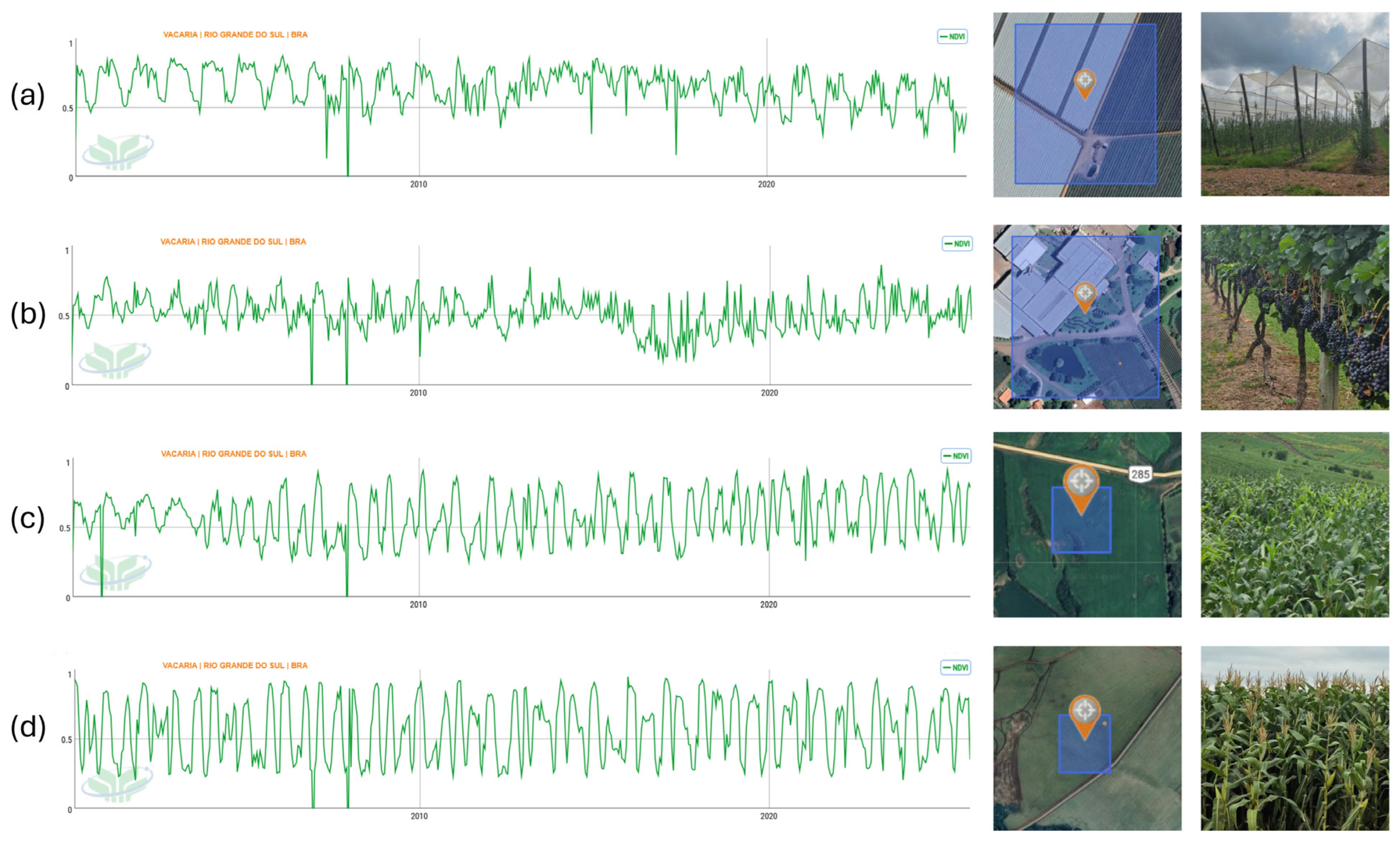 Agriengineering 08 00048 g008 Agriengineering 08 00048 g008