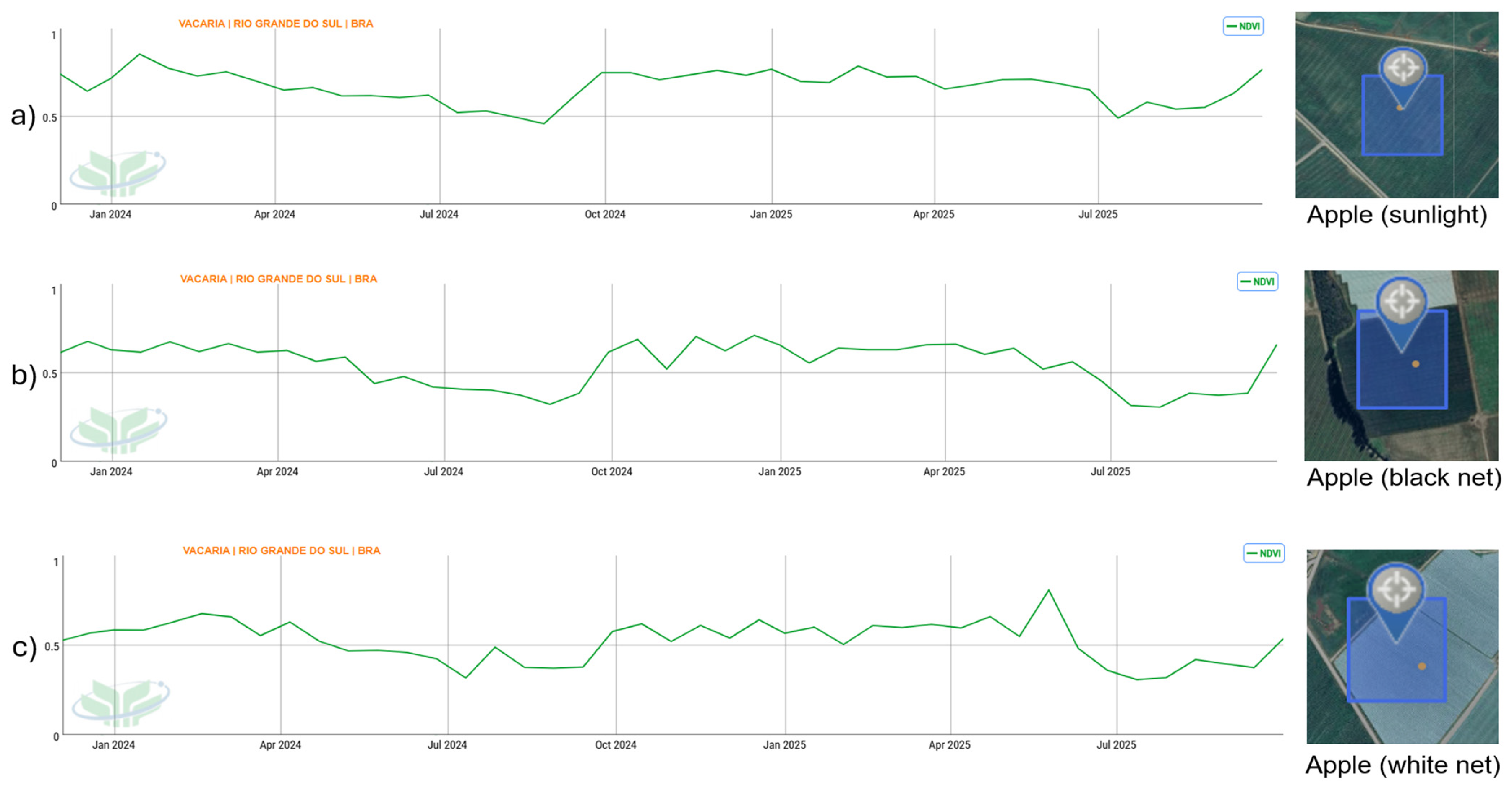 Agriengineering 08 00048 g010 Agriengineering 08 00048 g010