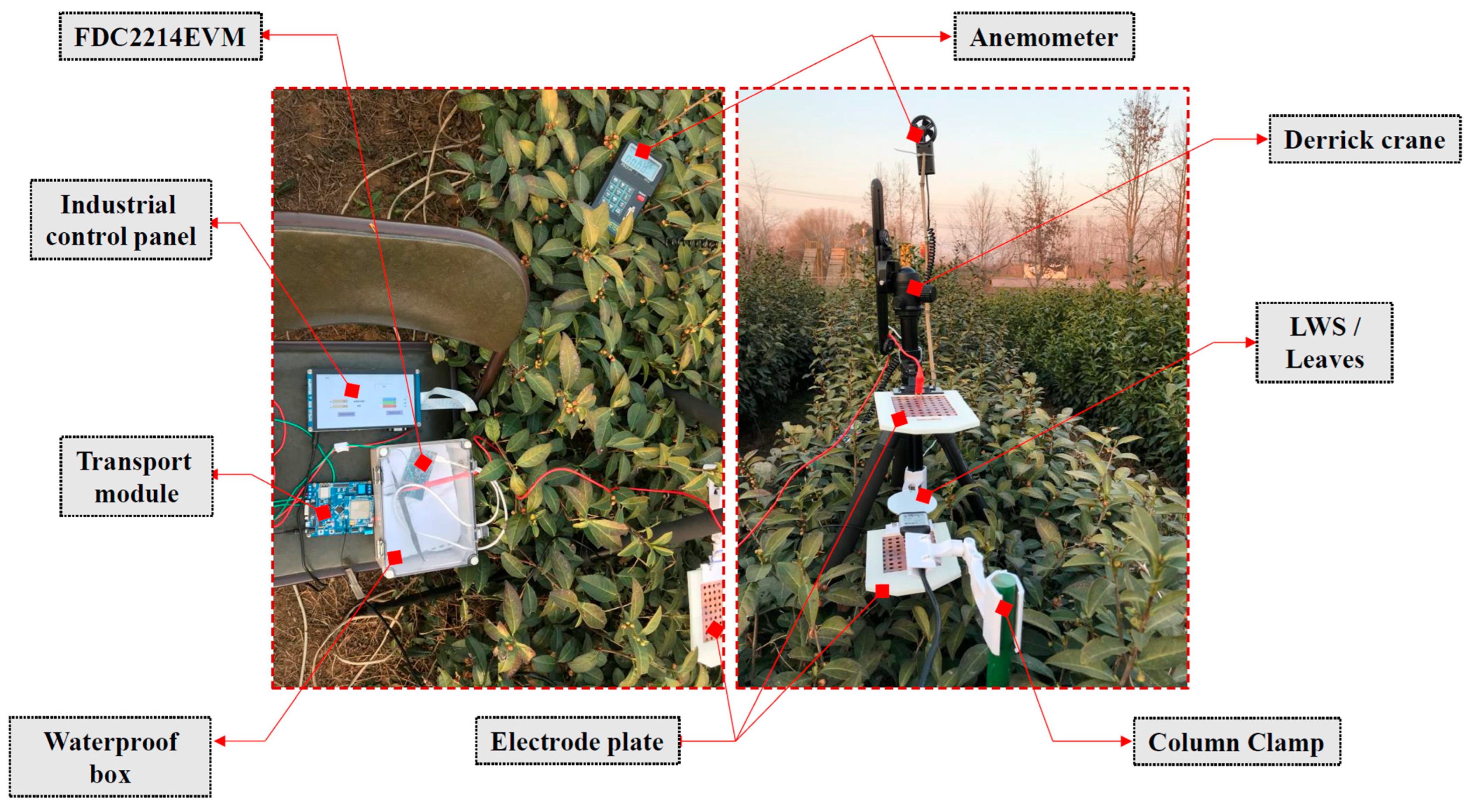 Agriengineering 08 00067 g003