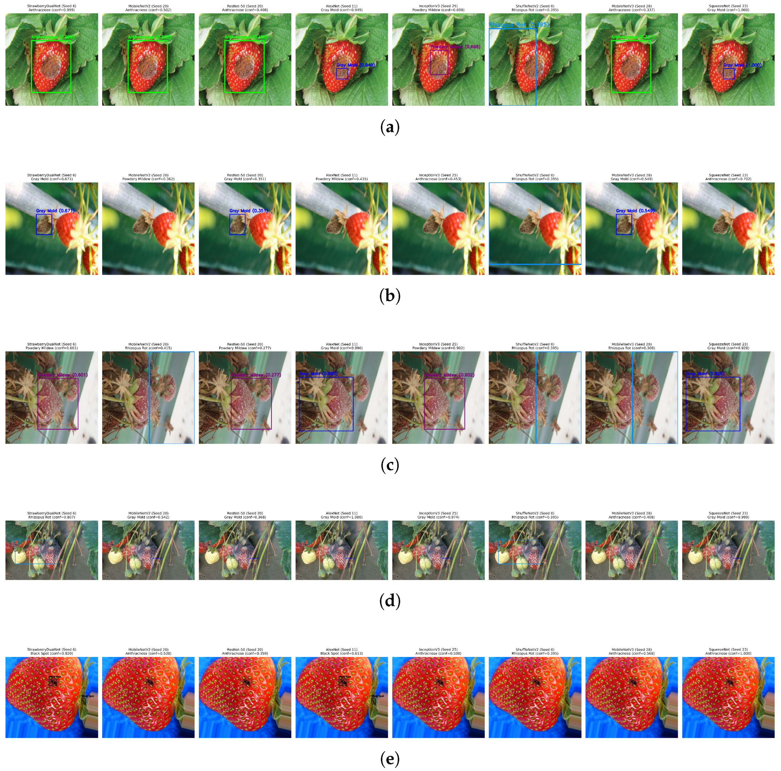 Agriengineering 08 00075 g016