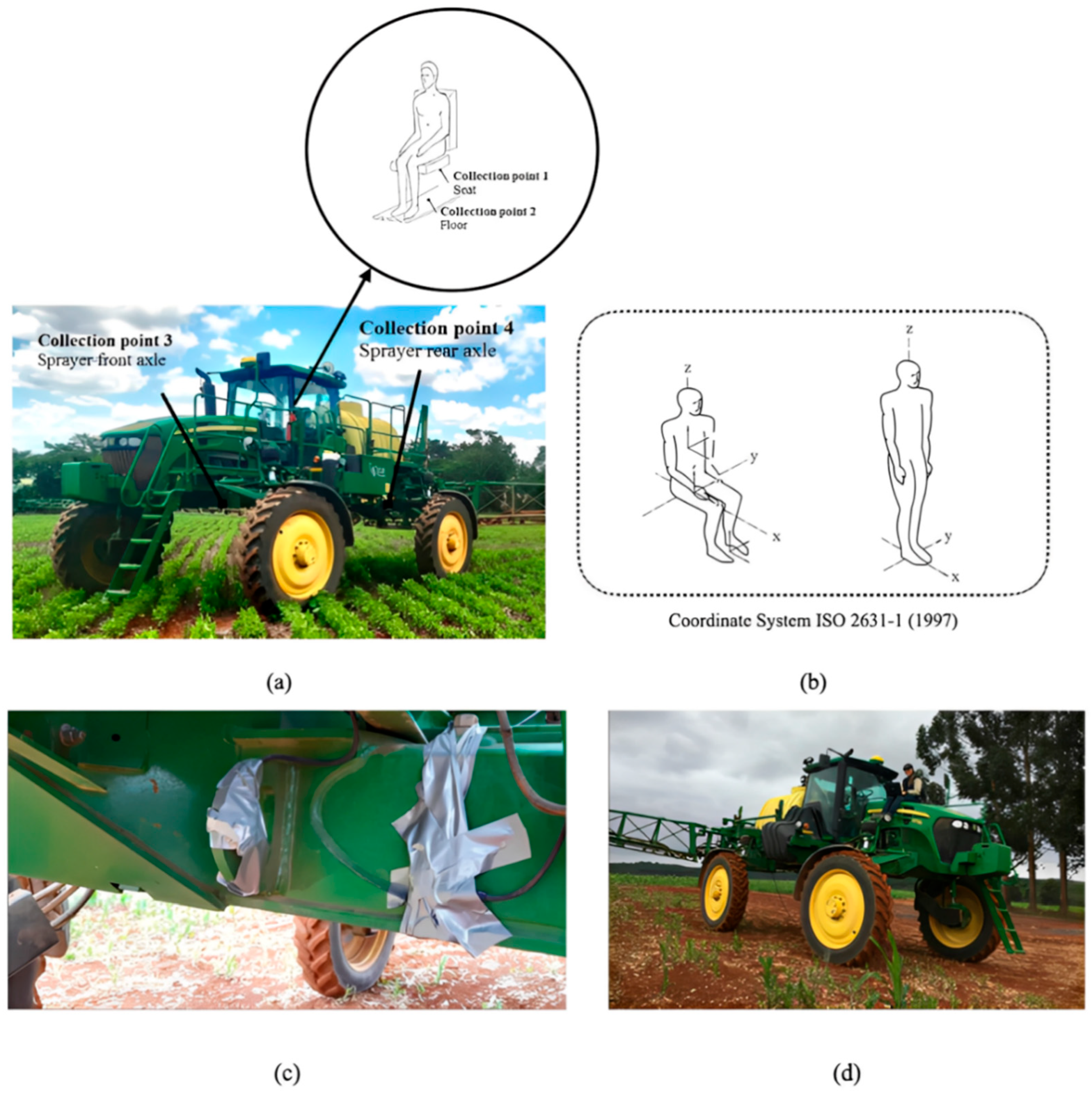Agriengineering 08 00097 g001