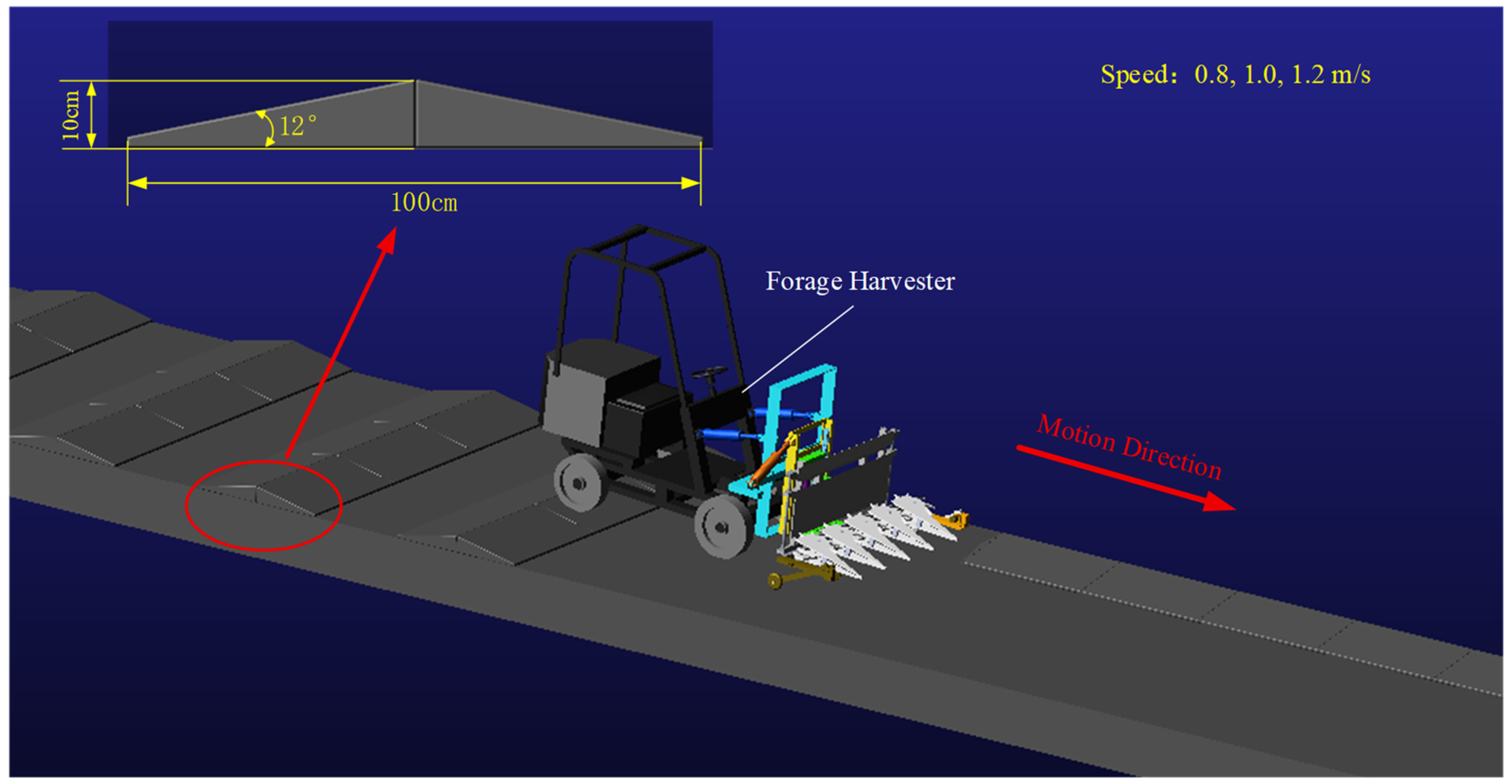 Agriengineering 08 00145 g016 Agriengineering 08 00145 g016