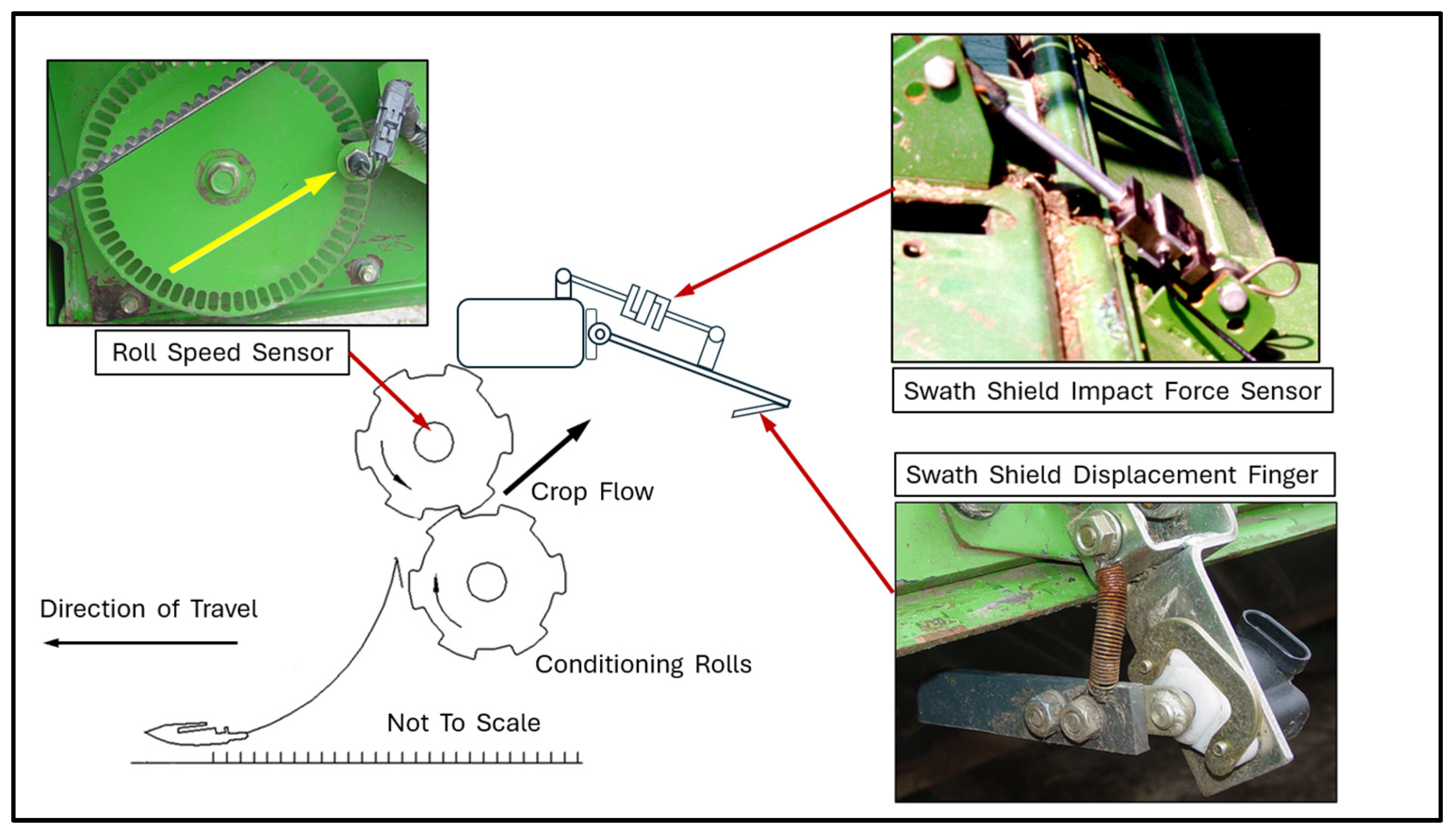 Agriengineering 08 00186 g002