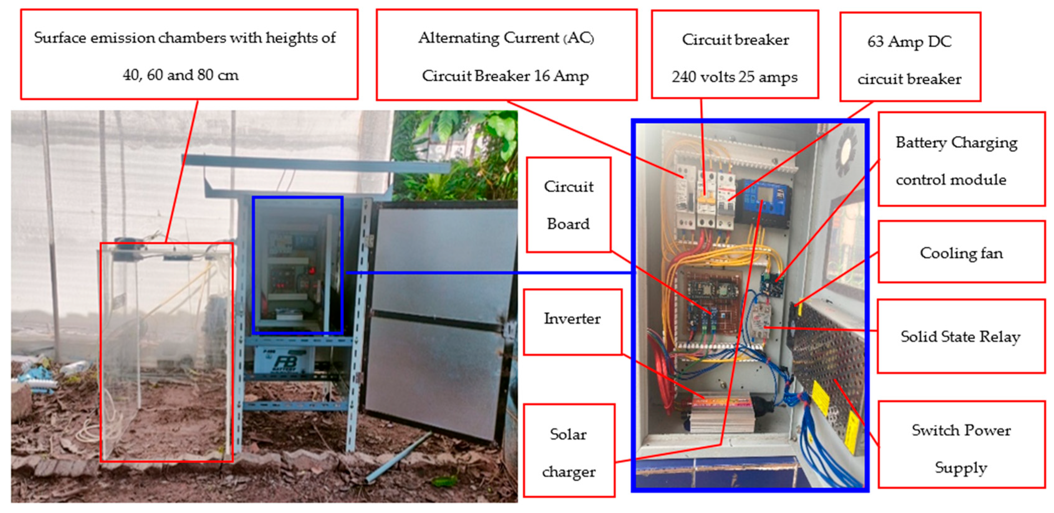 Agriengineering 08 00191 g004