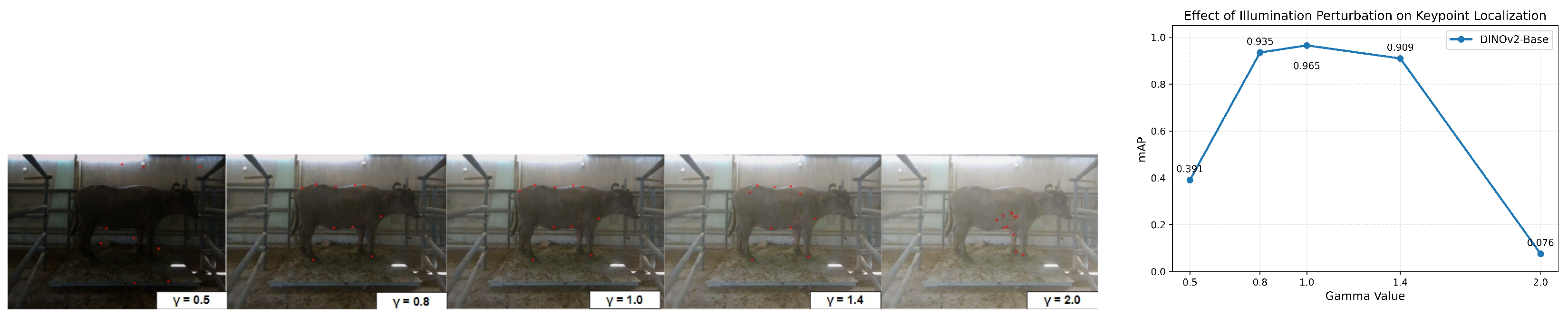 Agriengineering 08 00219 g009