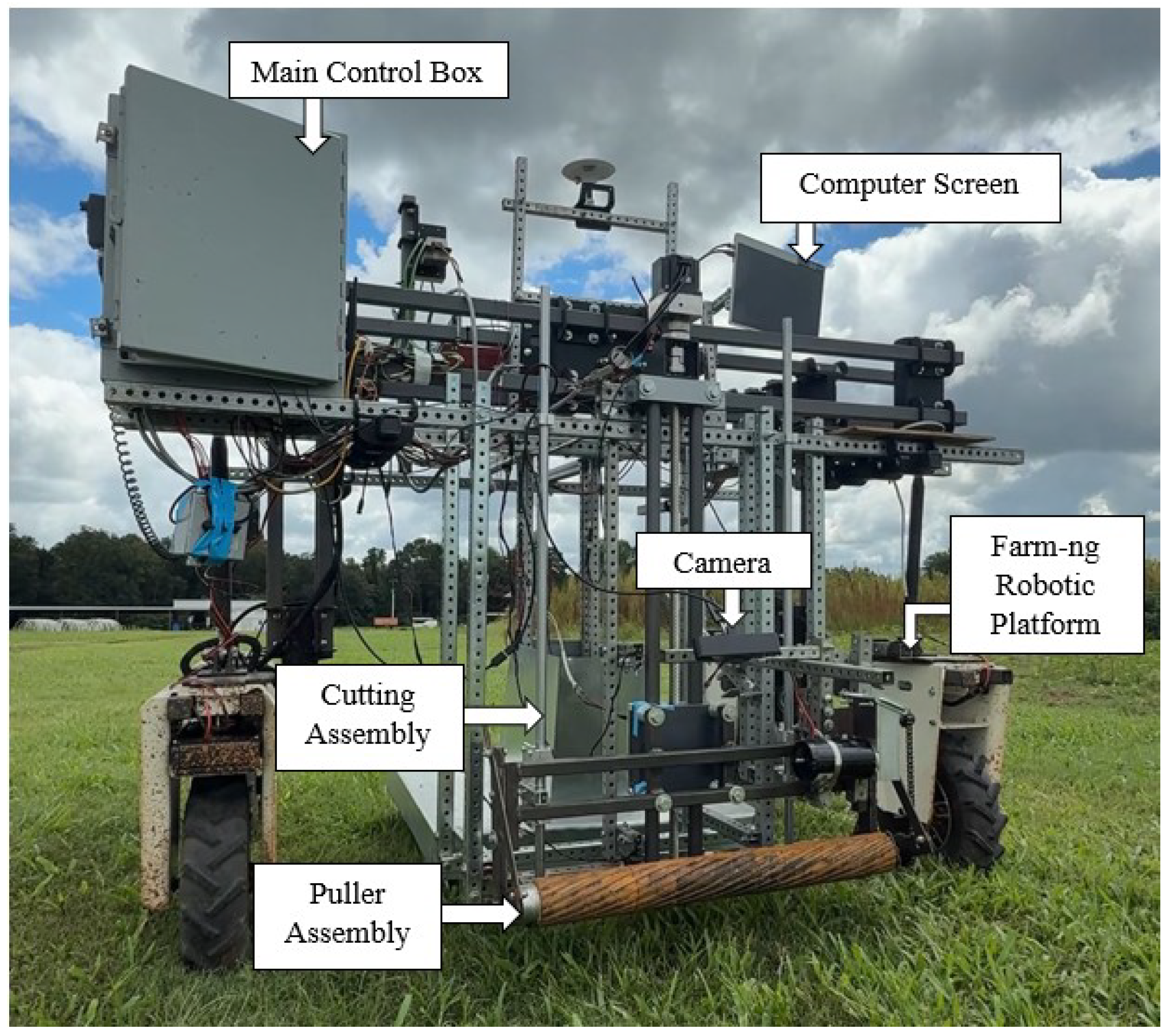 Agriengineering 08 00226 g001
