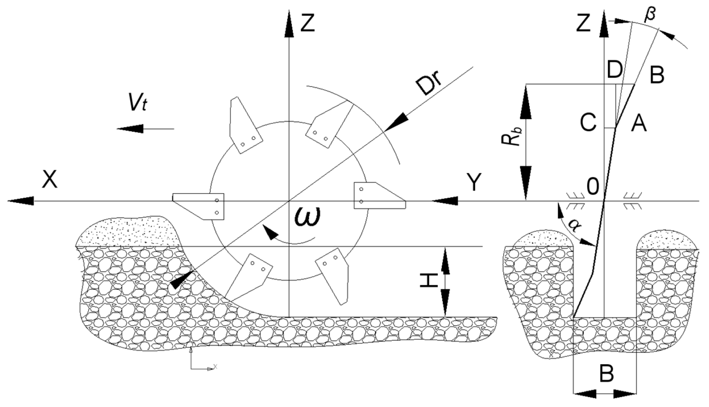 Agriengineering 08 00236 g003