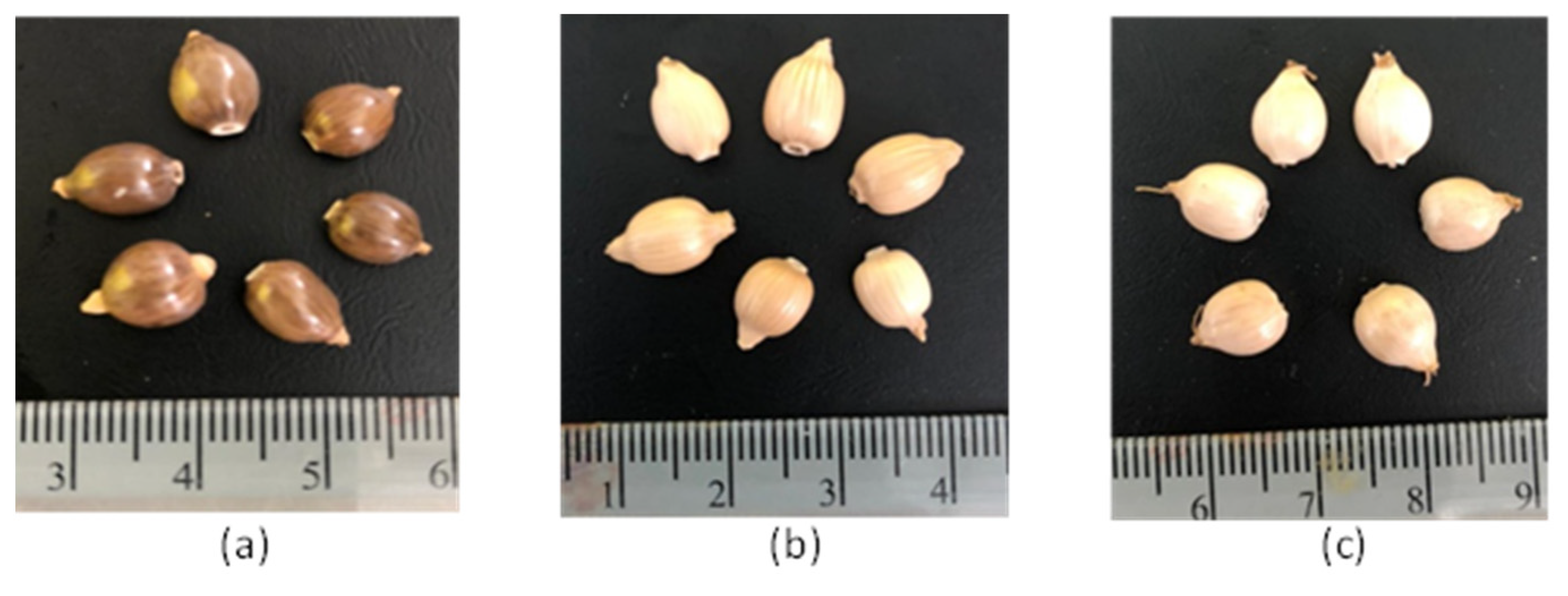 Agrochemicals 02 00010 g001 Agrochemicals 02 00010 g001