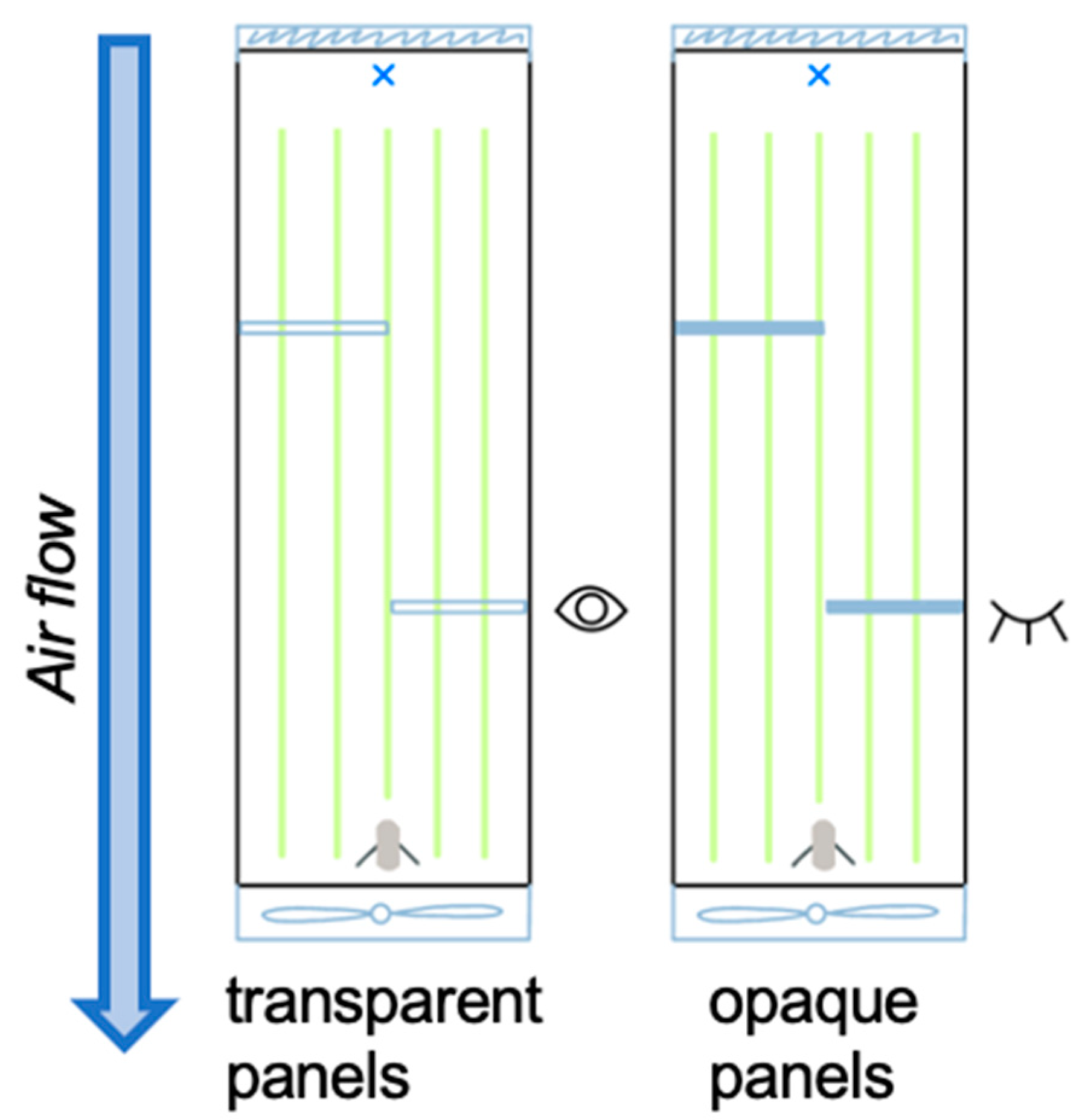 Agrochemicals 02 00013 g002 Agrochemicals 02 00013 g002