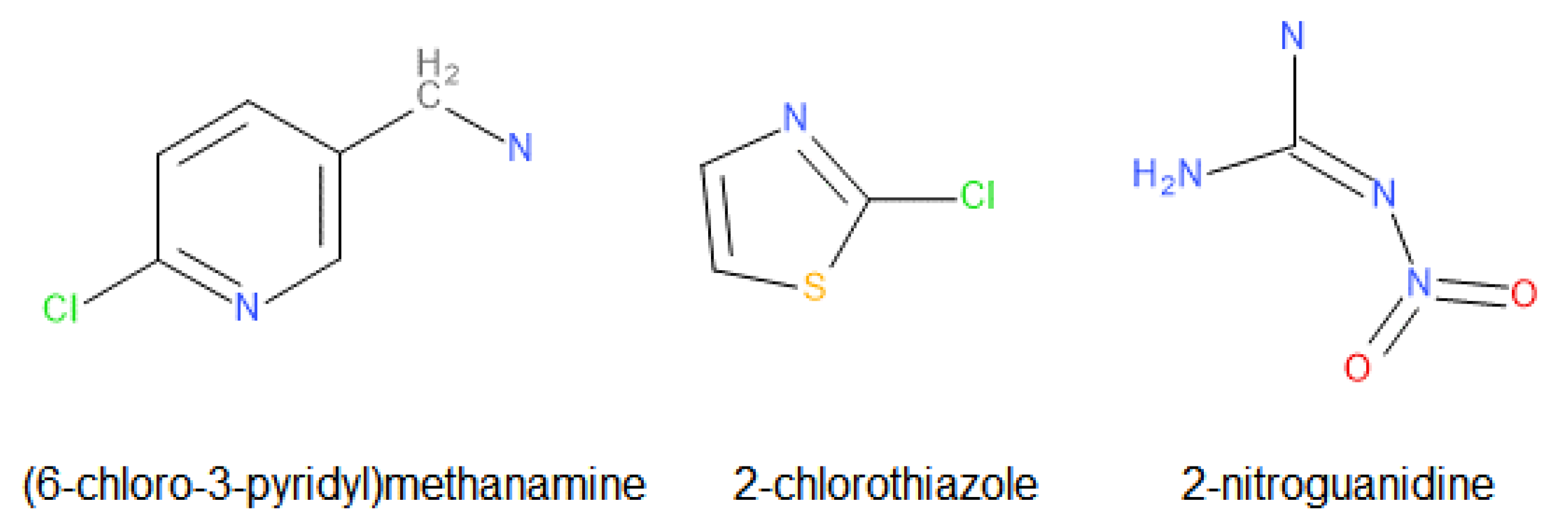 Agrochemicals 02 00025 g004