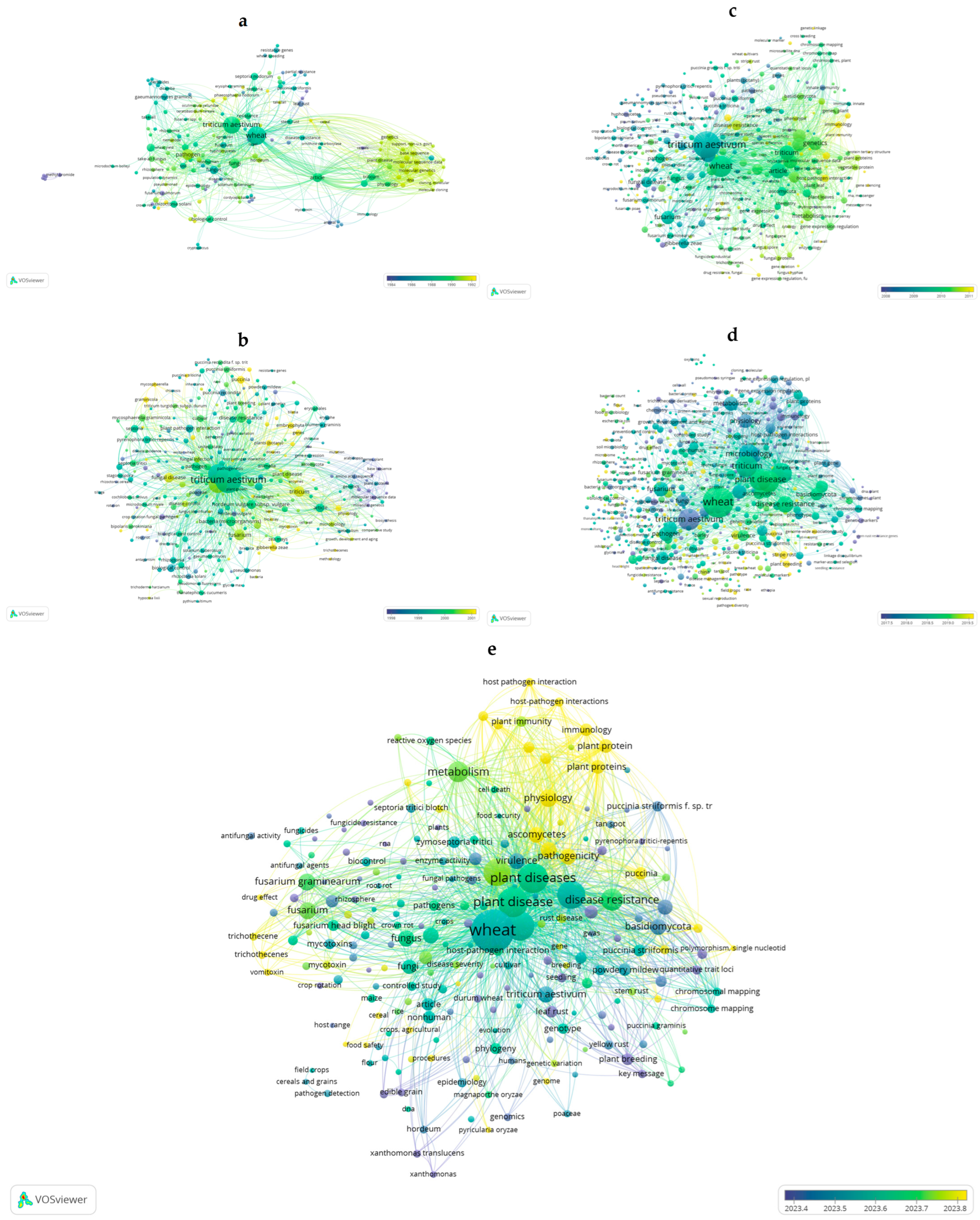 Agrochemicals 04 00004 g001