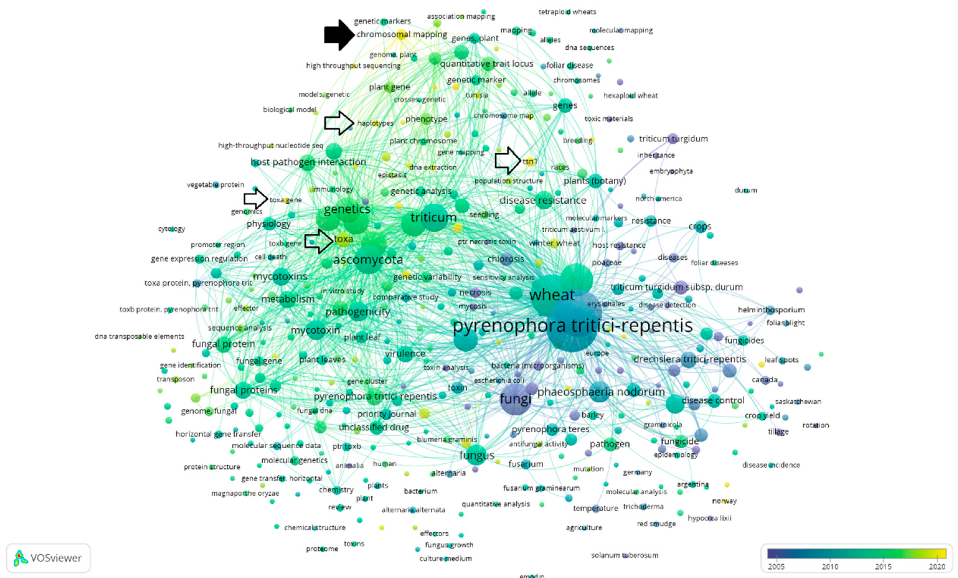 Agrochemicals 04 00004 g004