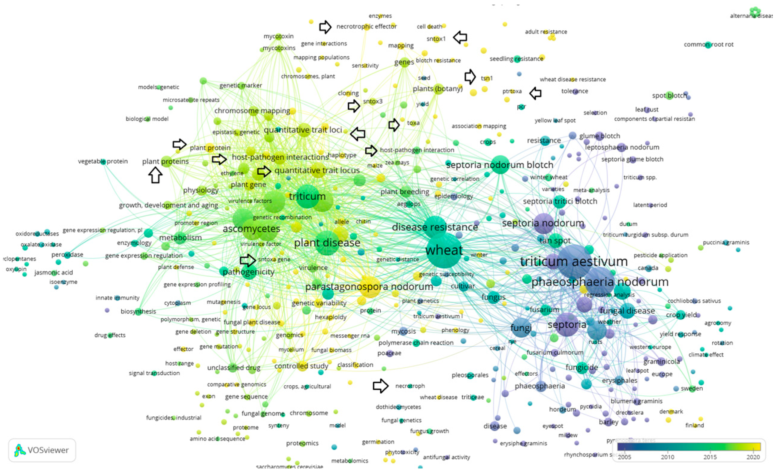 Agrochemicals 04 00004 g005