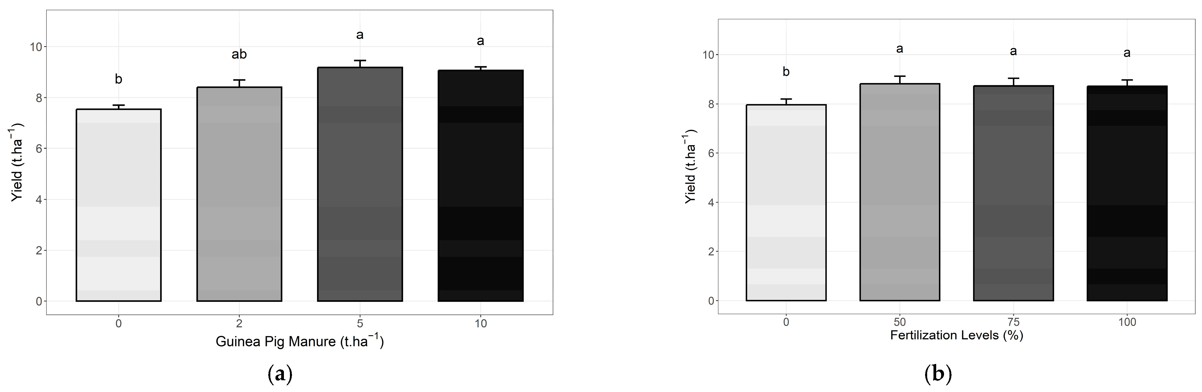 Agrochemicals 04 00006 g005