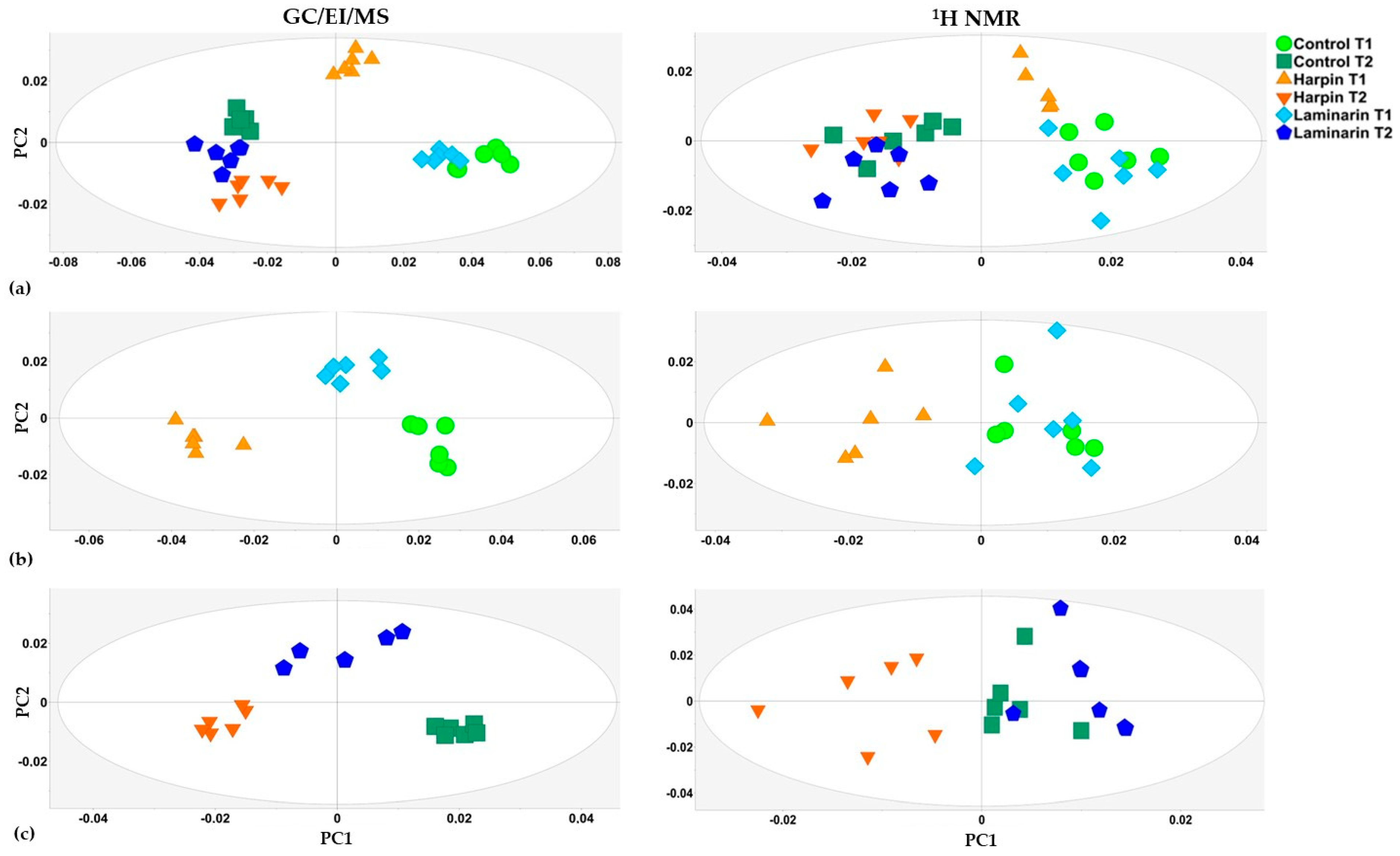 Agrochemicals 04 00016 g002
