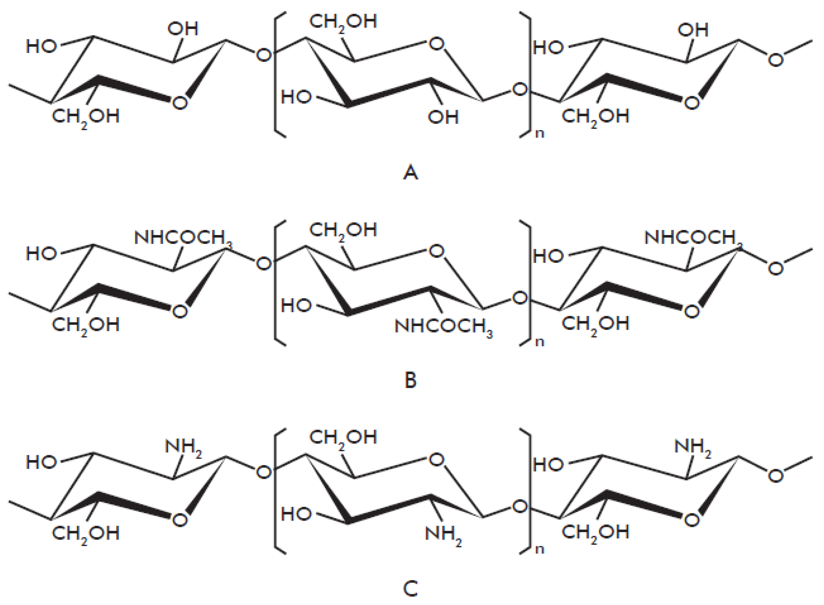 Agronomy 03 00757 g001