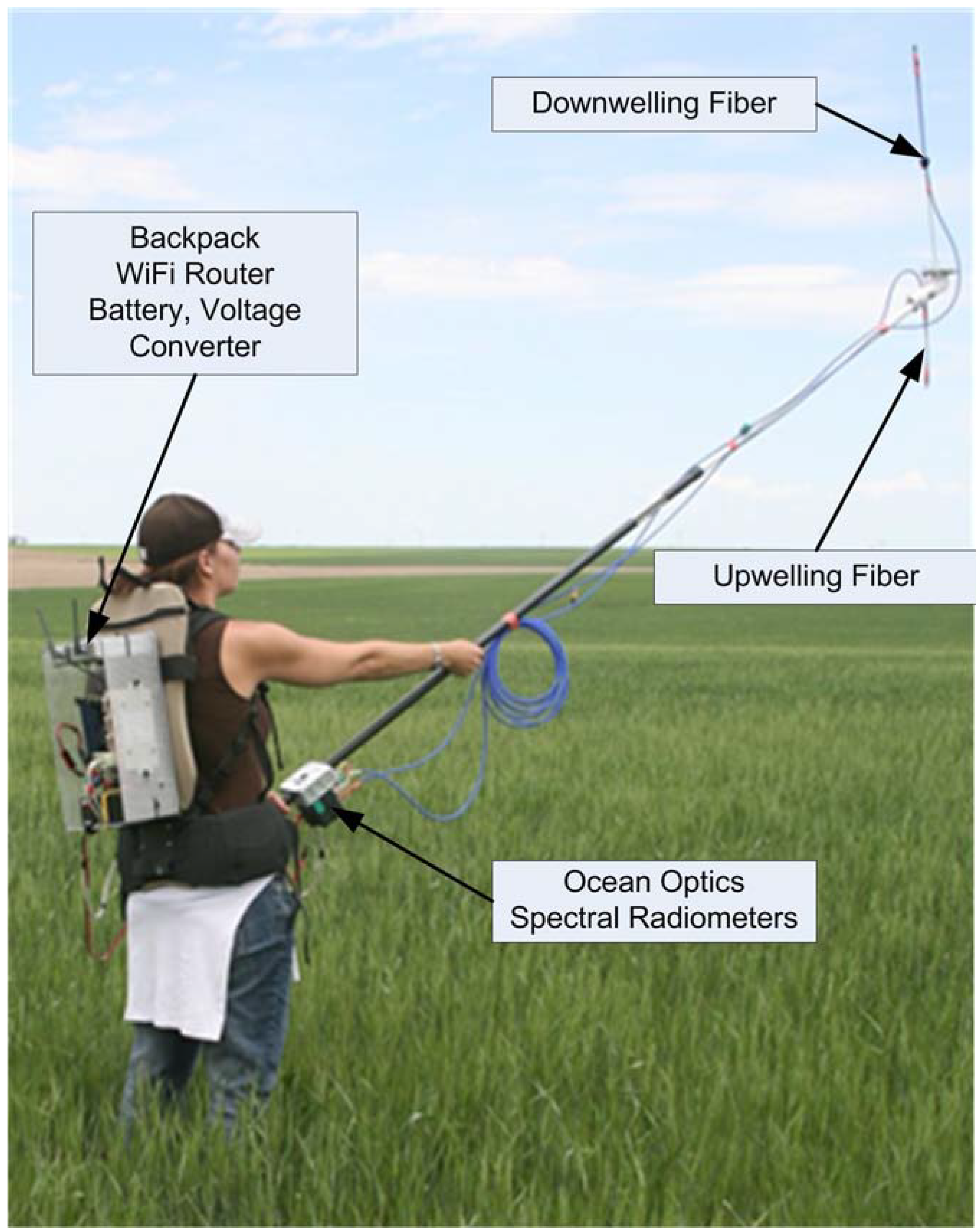 Agronomy 04 00108 g003