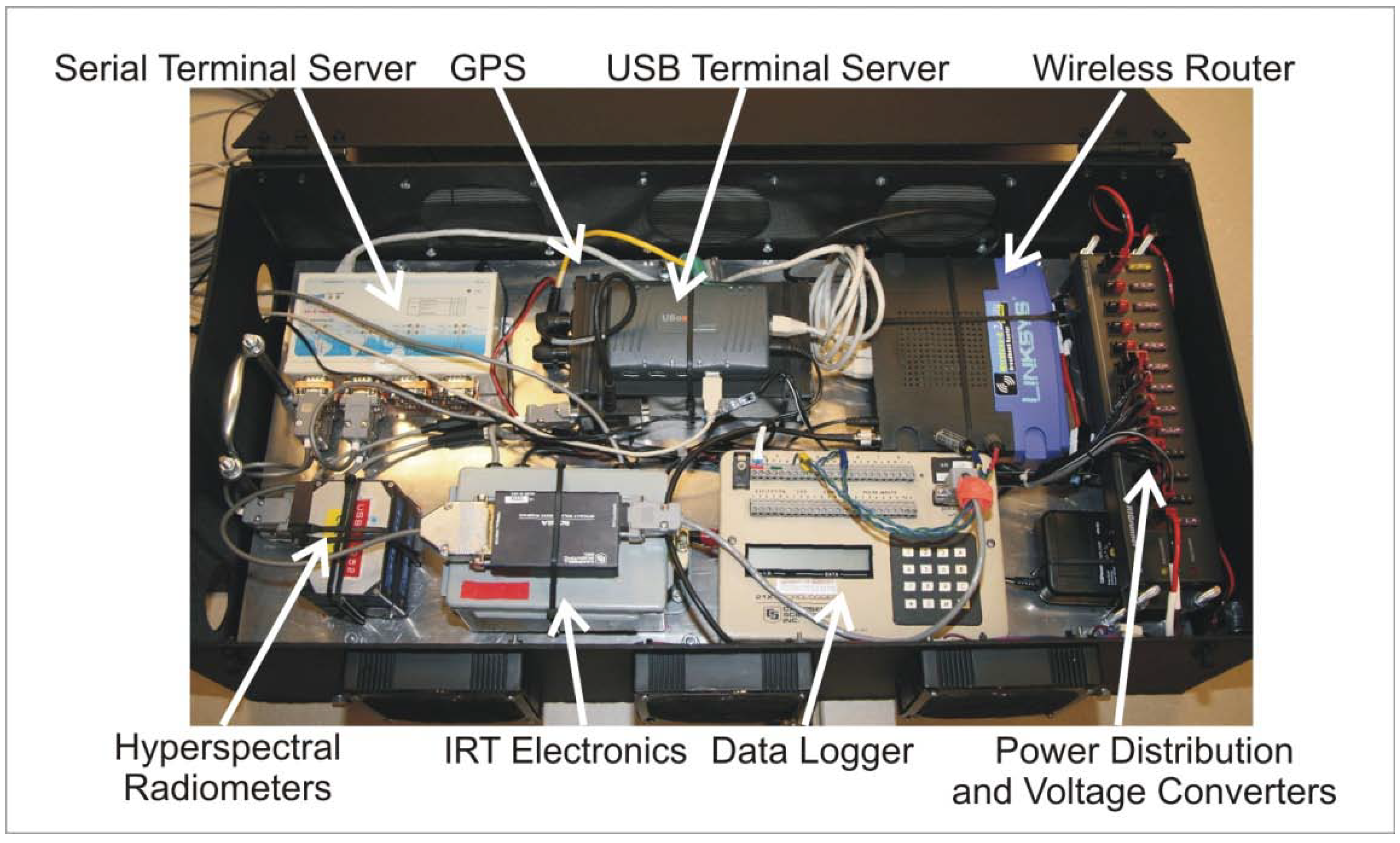 Agronomy 04 00108 g005