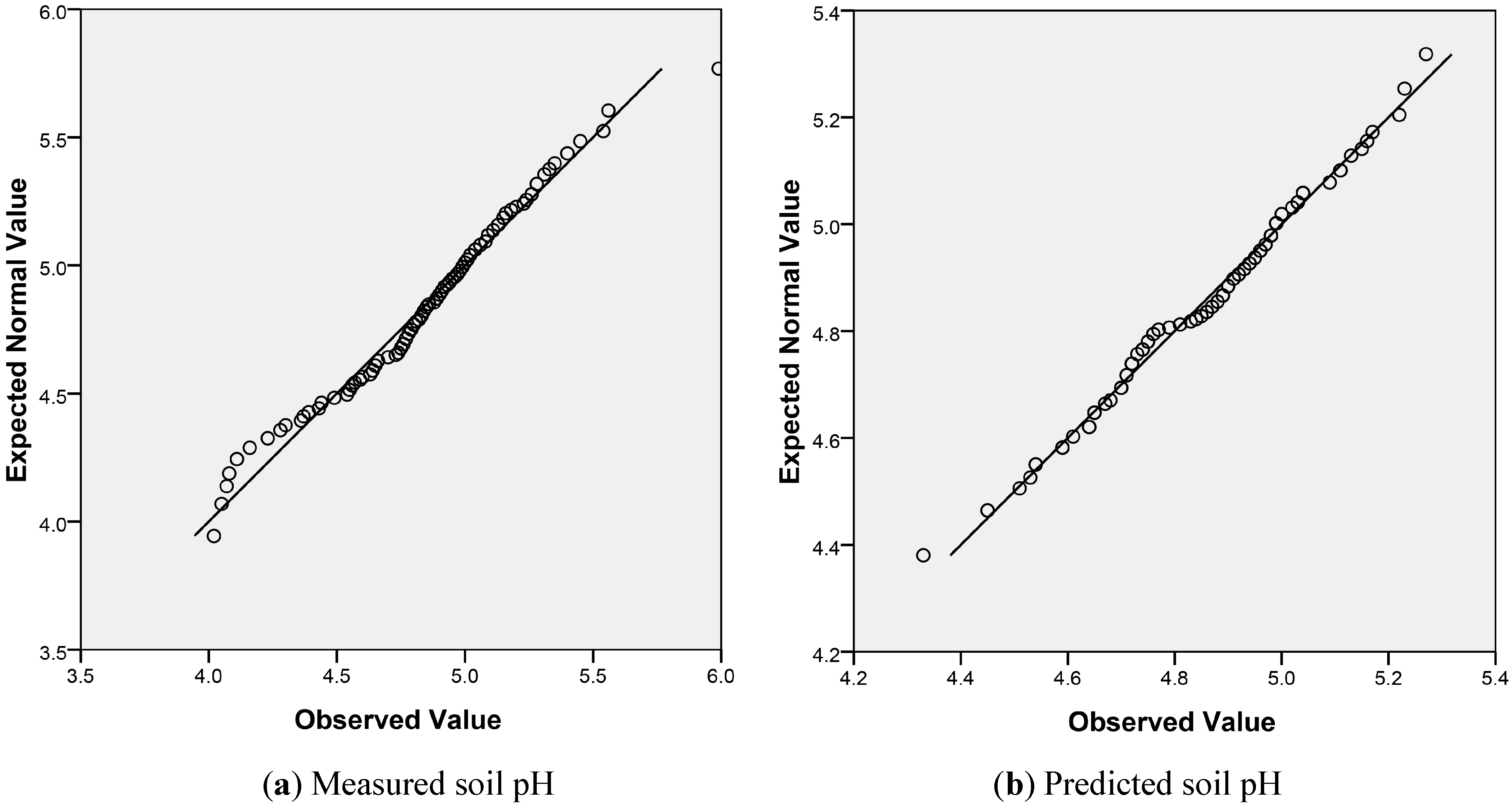 Agronomy 04 00452 g001 550