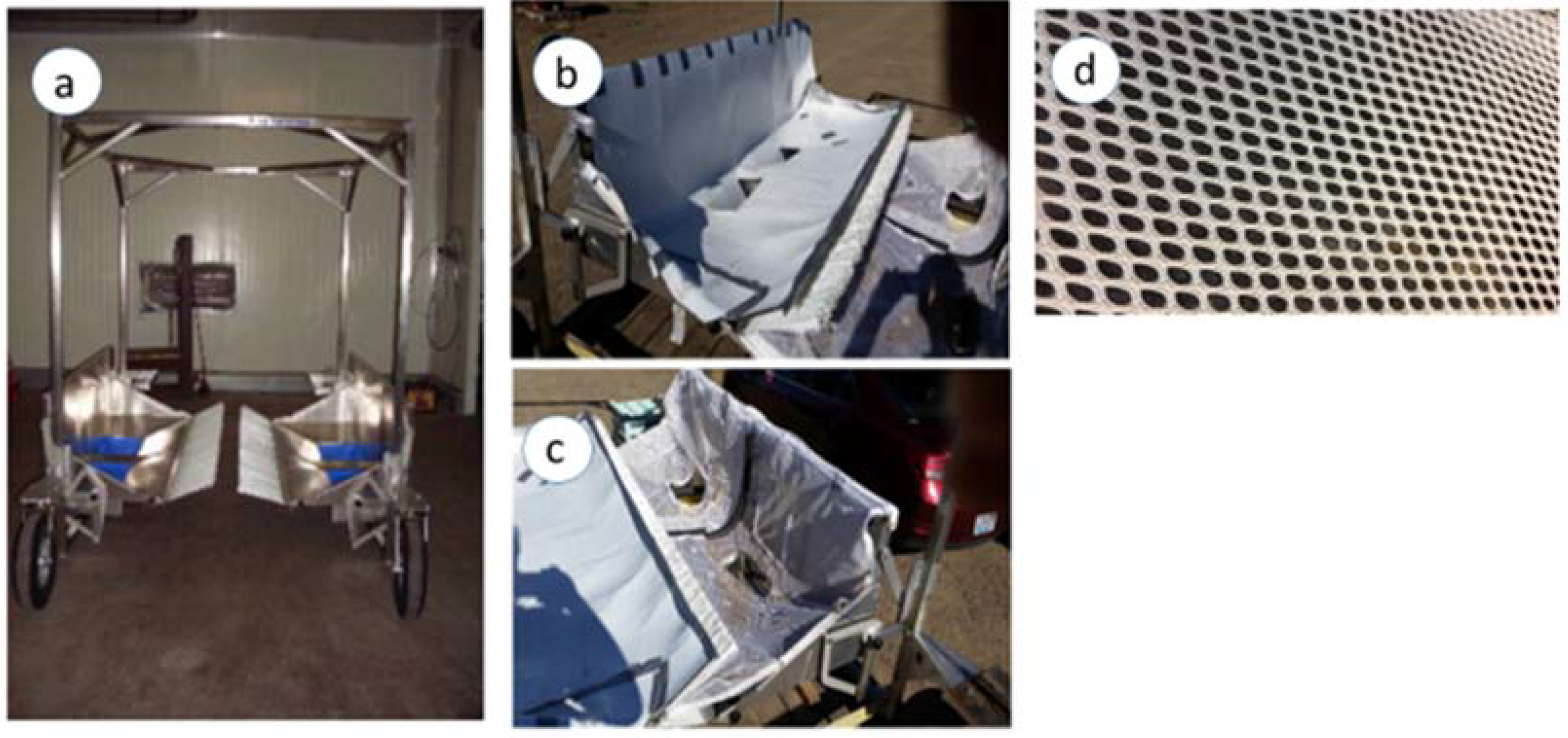 Agronomy 07 00033 g005 550