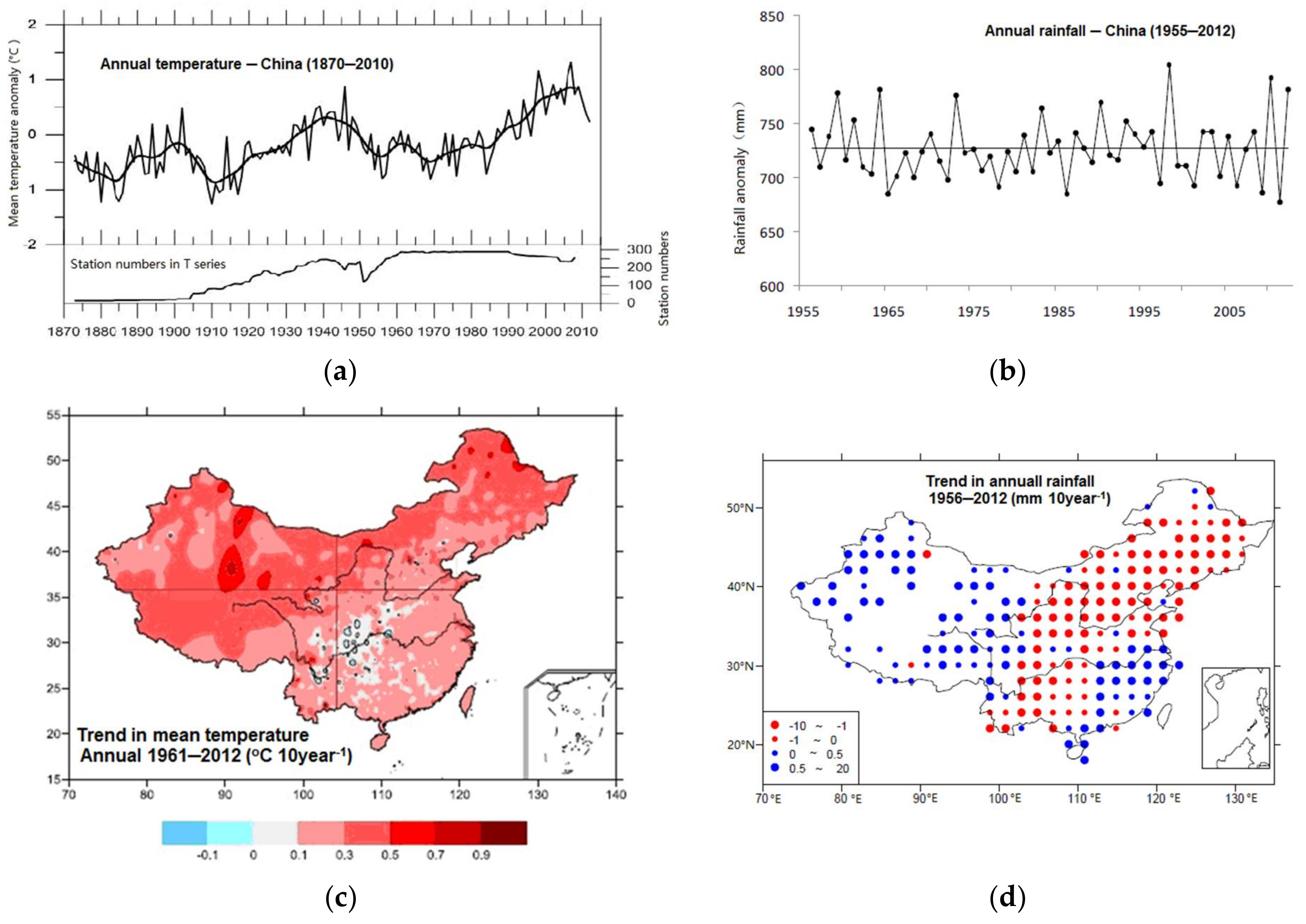 Agronomy 08 00034 g002 Agronomy 08 00034 g002