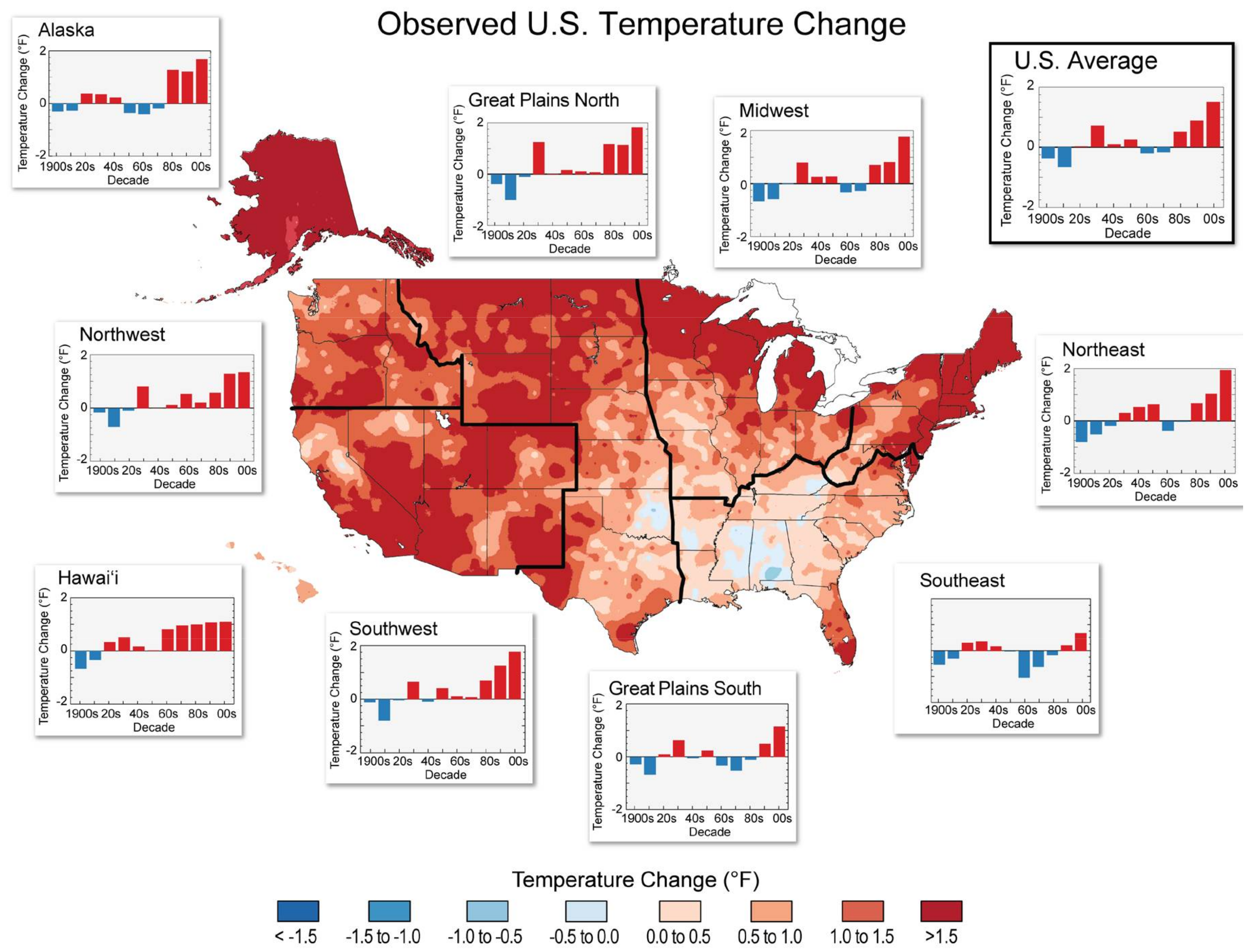 Agronomy 08 00034 g003 Agronomy 08 00034 g003