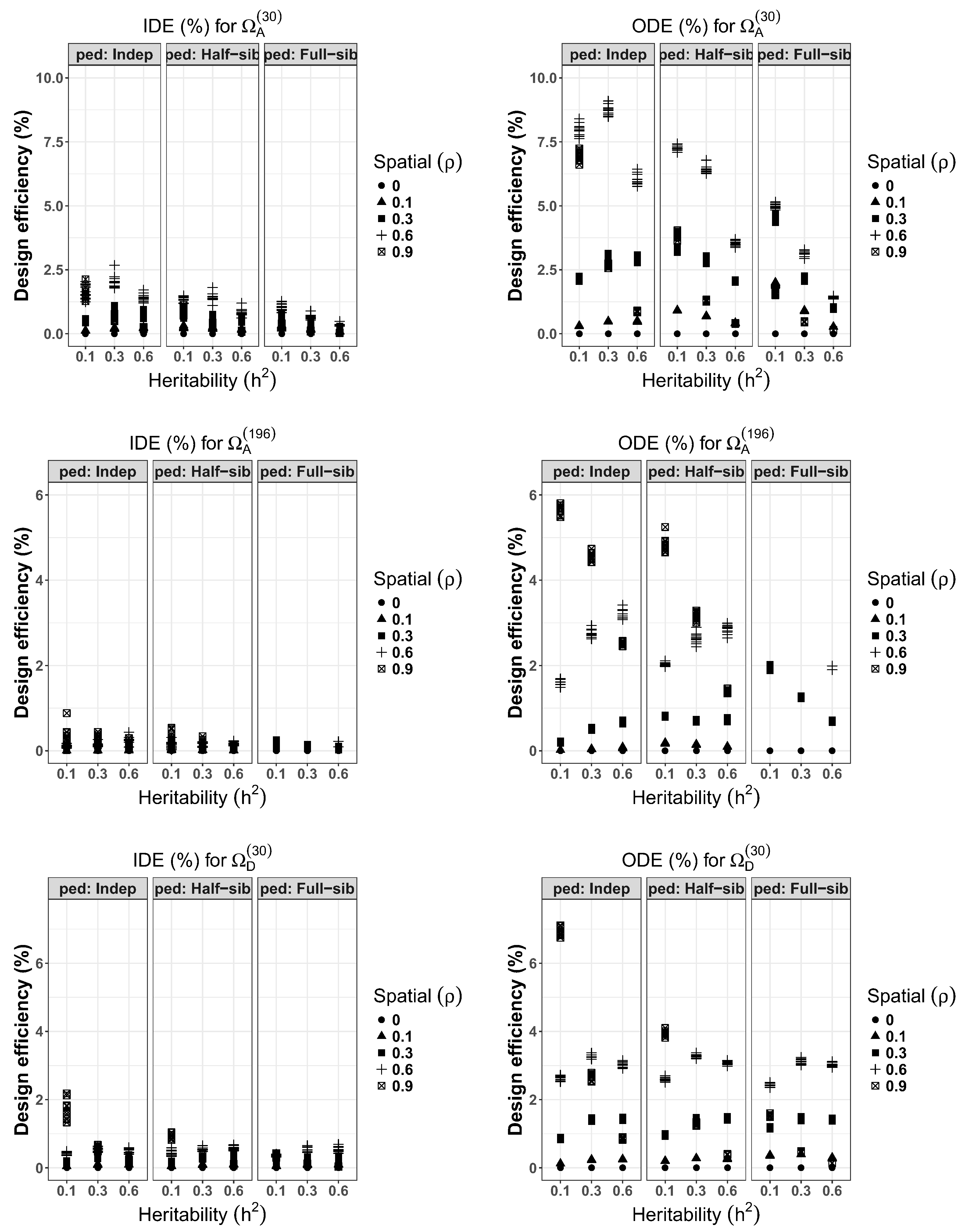 Agronomy 08 00040 g001
