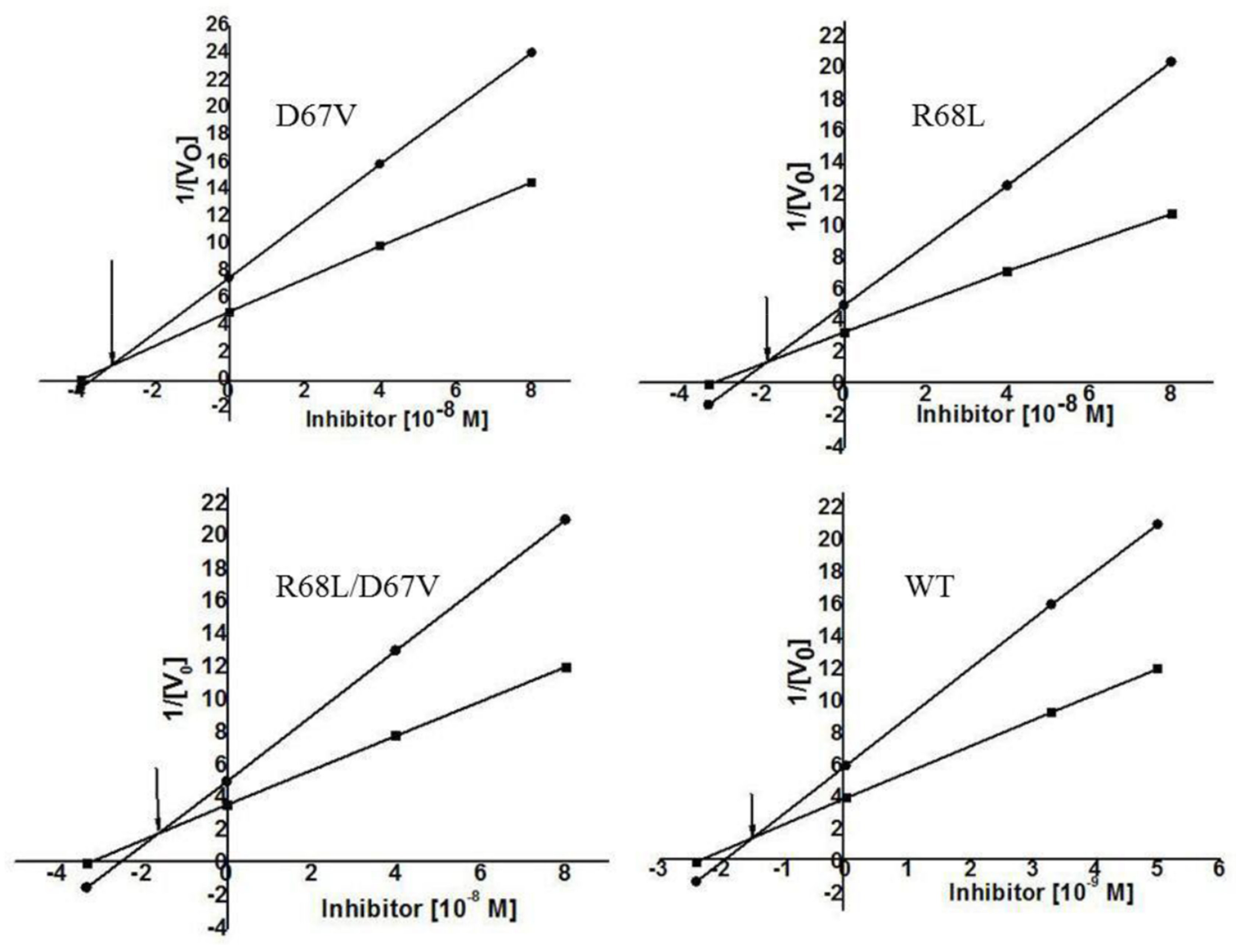 Agronomy 08 00046 g003 Agronomy 08 00046 g003