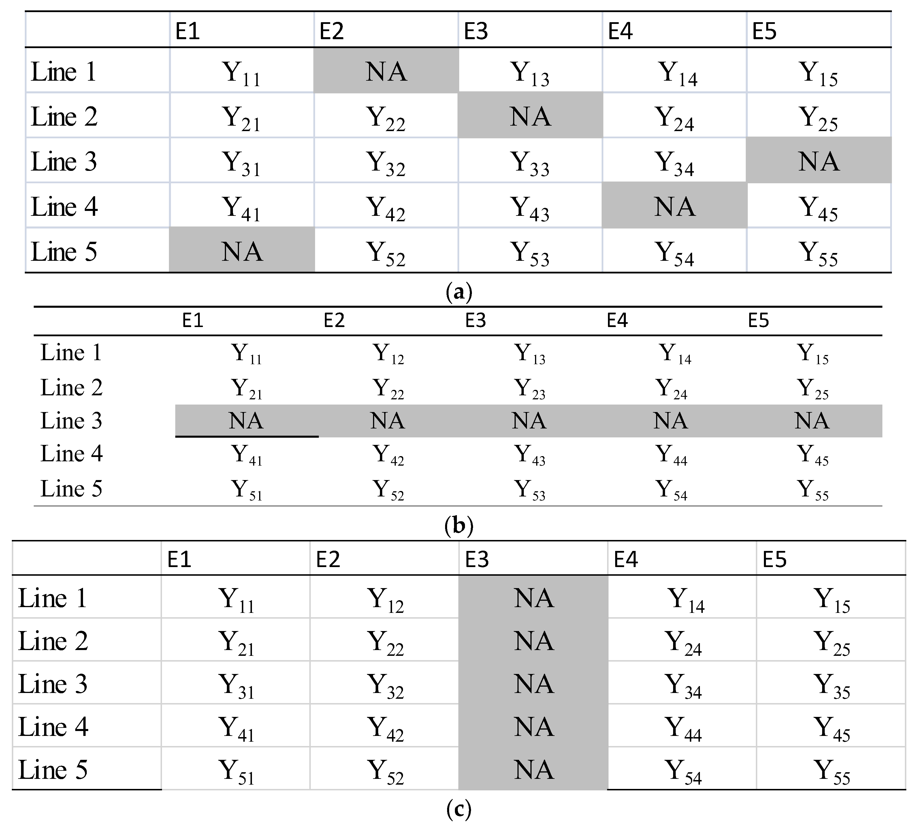 Agronomy 08 00051 g002