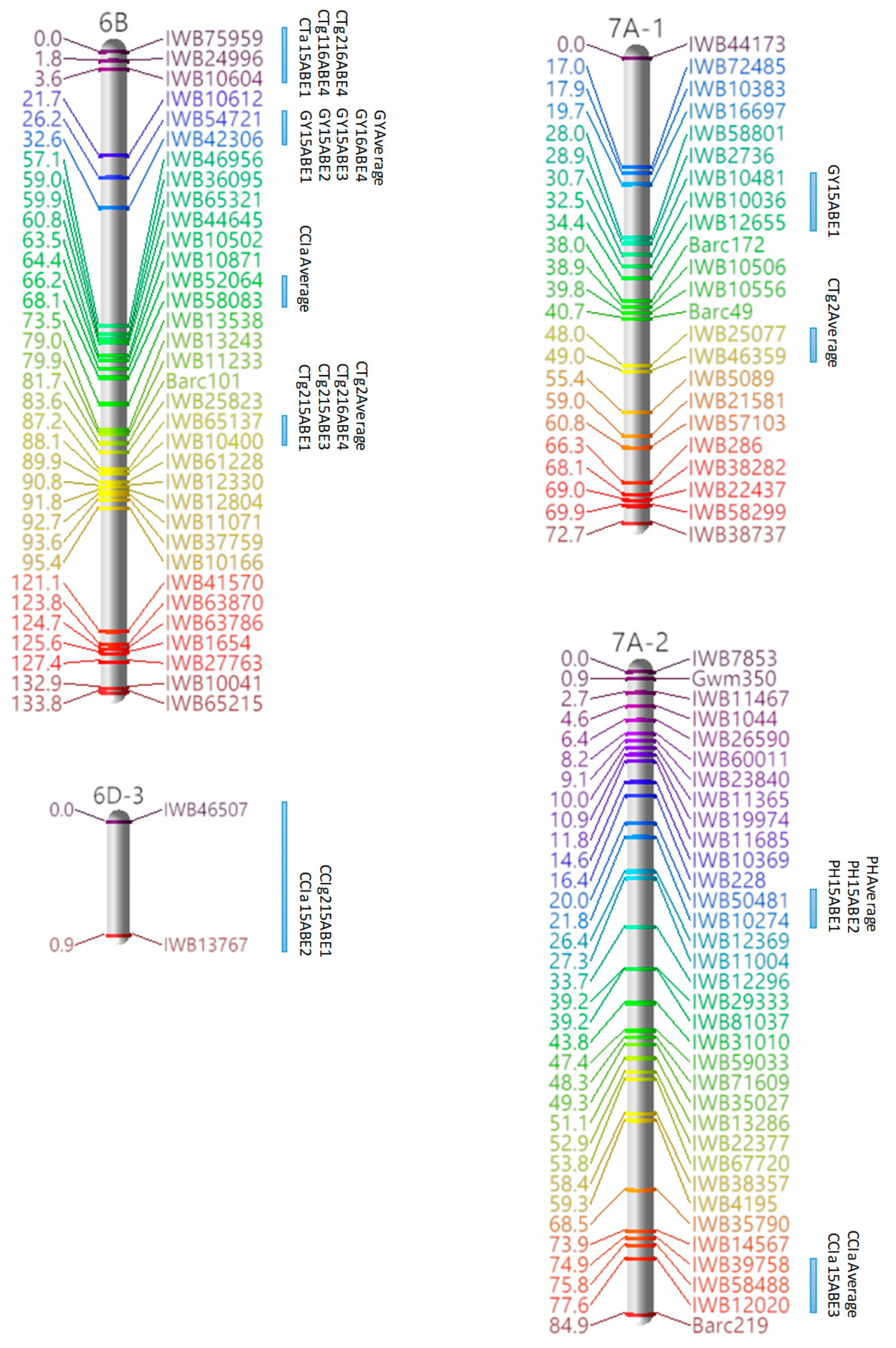 Agronomy 08 00060 g001f Agronomy 08 00060 g001f