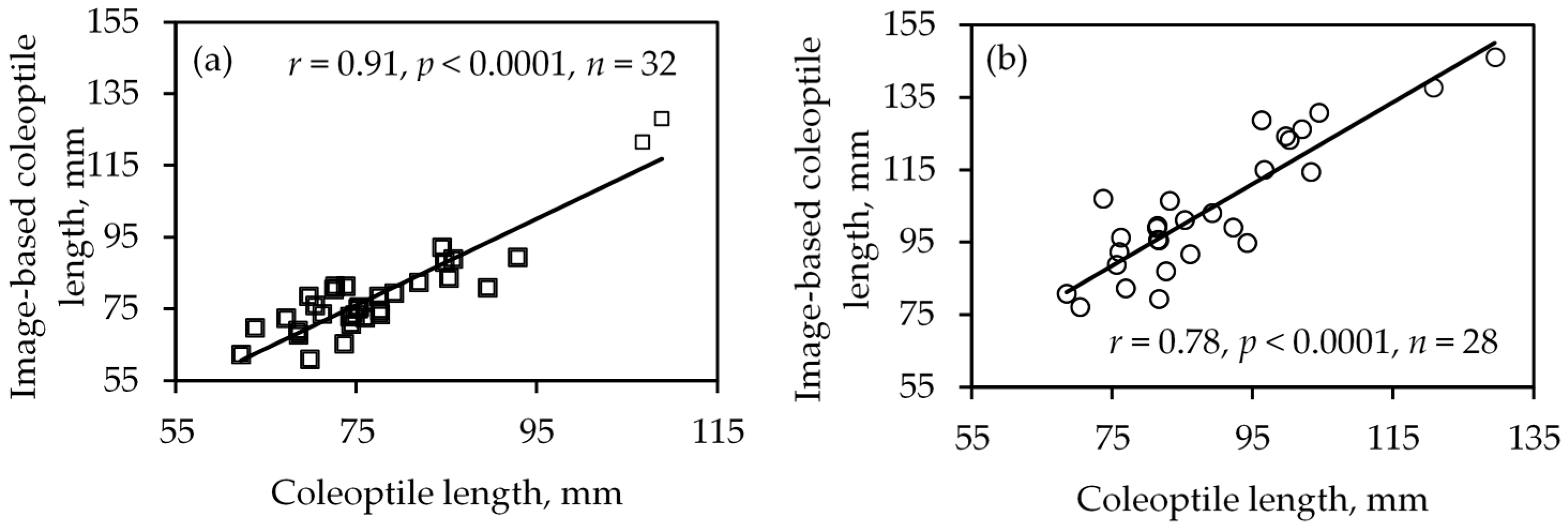 Agronomy 08 00063 g005 550