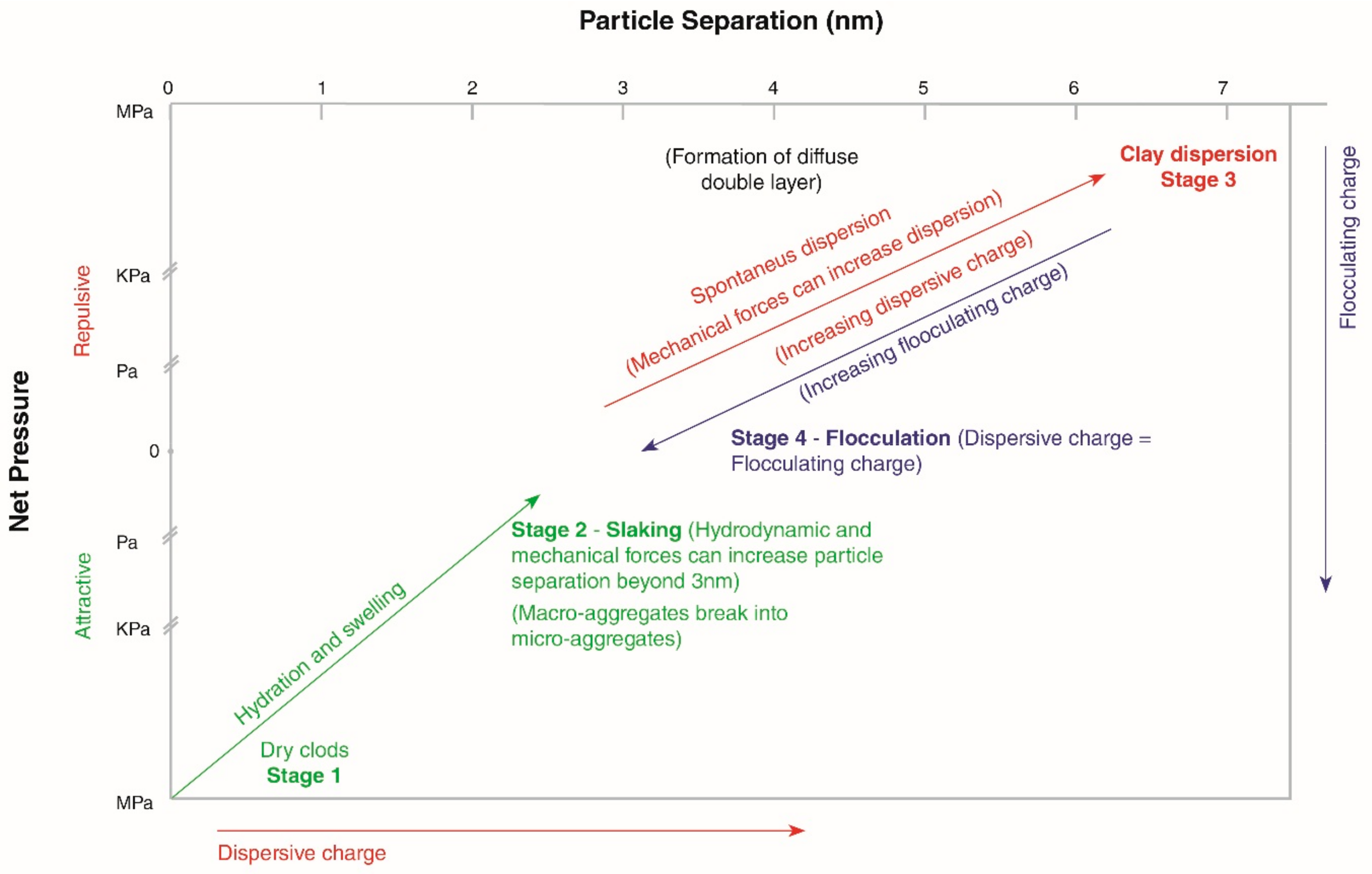 Agronomy 08 00072 g001