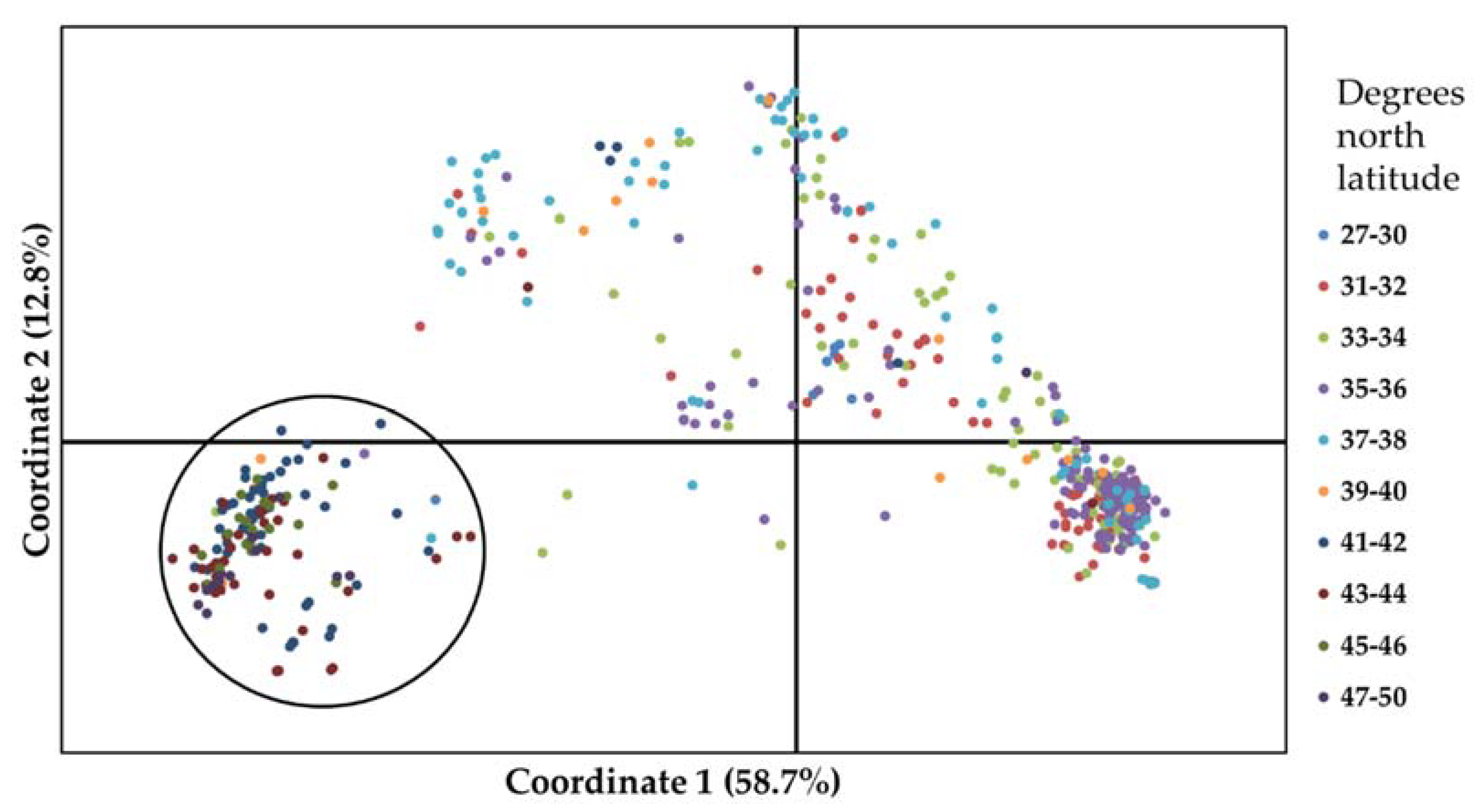 Agronomy 08 00095 g001 Agronomy 08 00095 g001