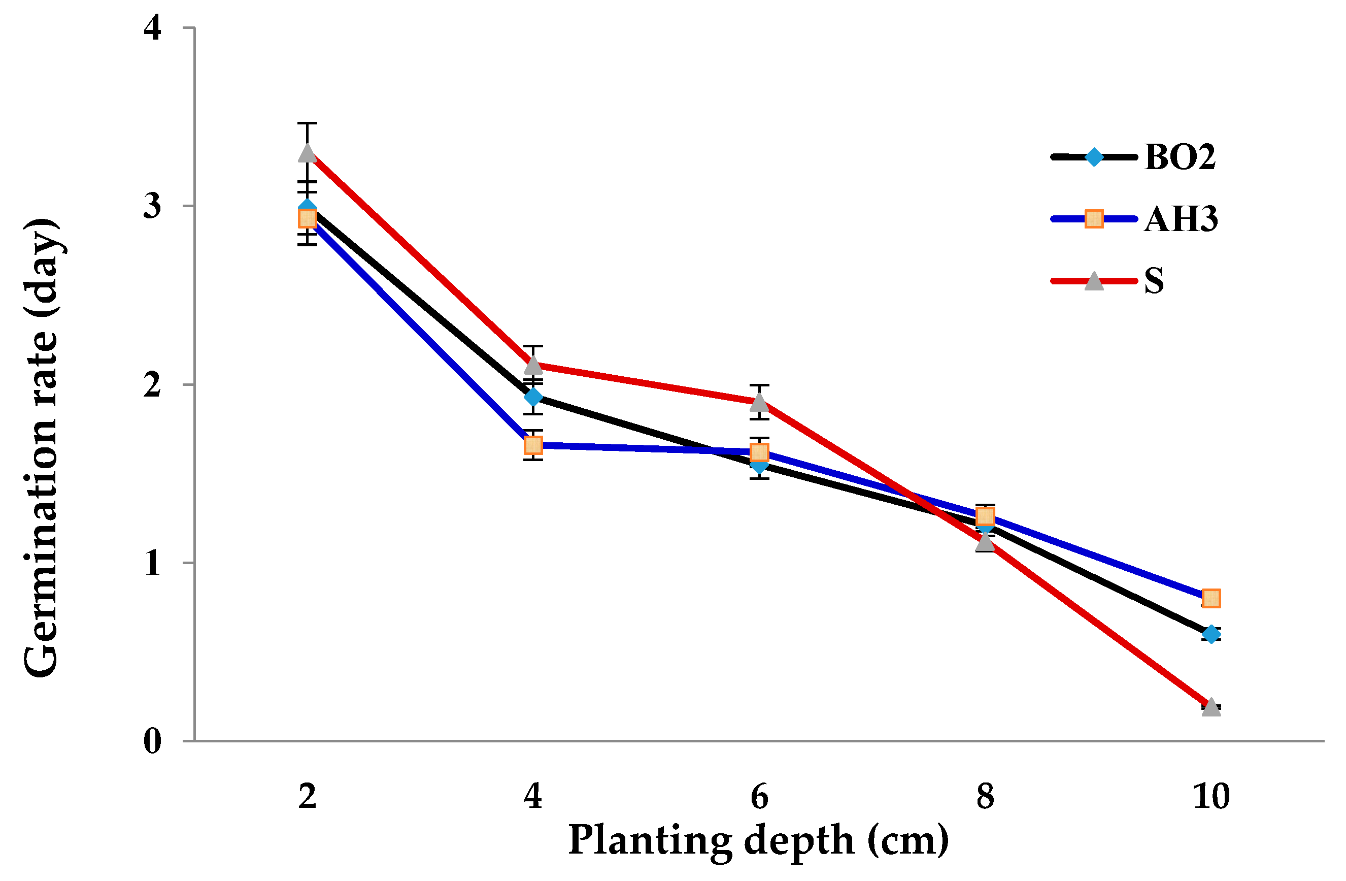 Agronomy 08 00106 g001