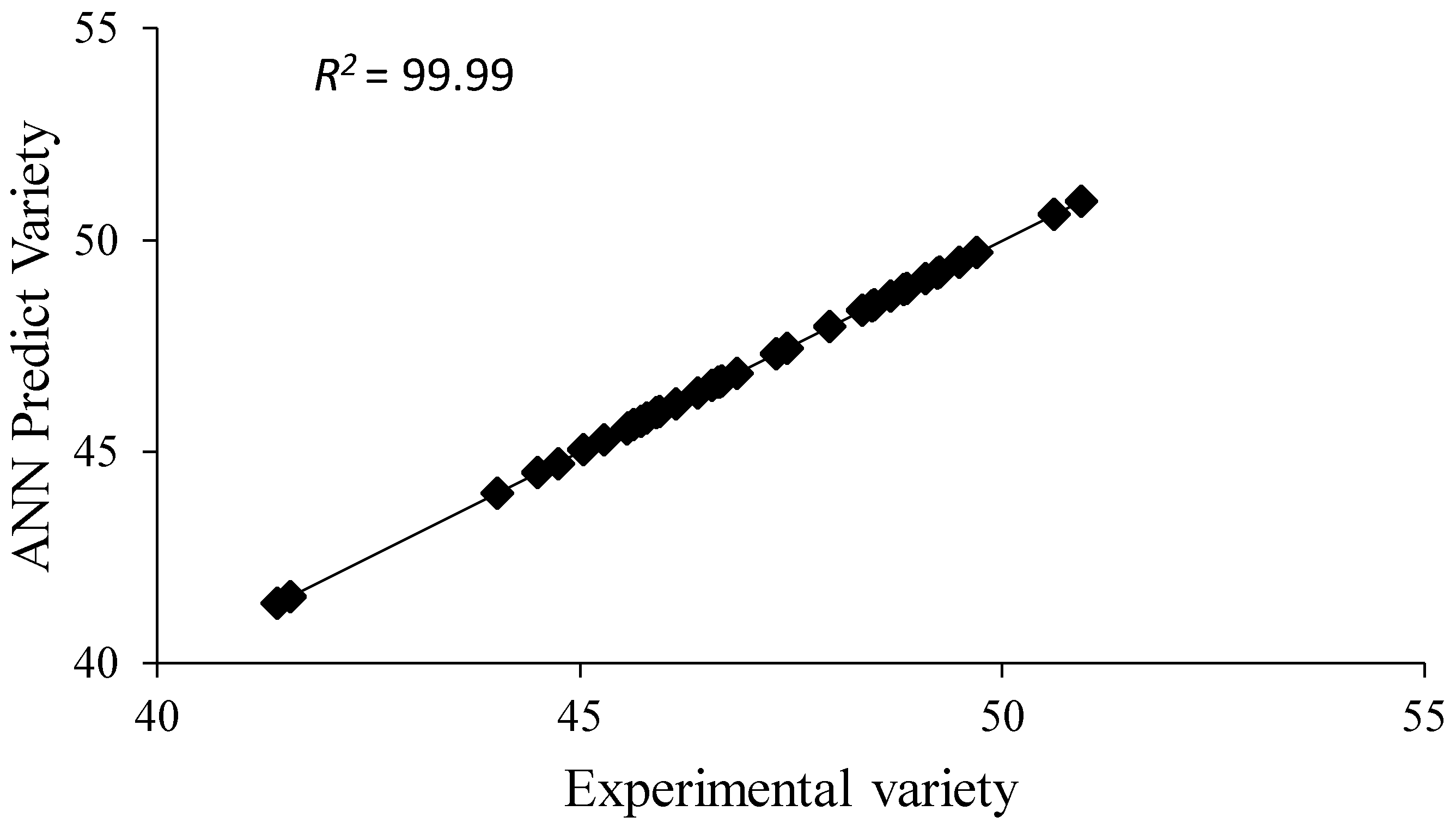 Agronomy 08 00123 g003 550