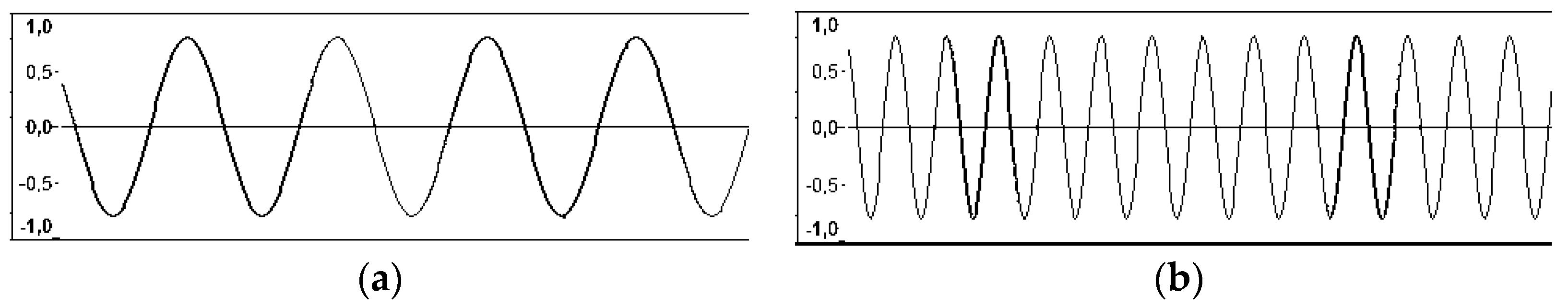 Agronomy 08 00127 g001 Agronomy 08 00127 g001