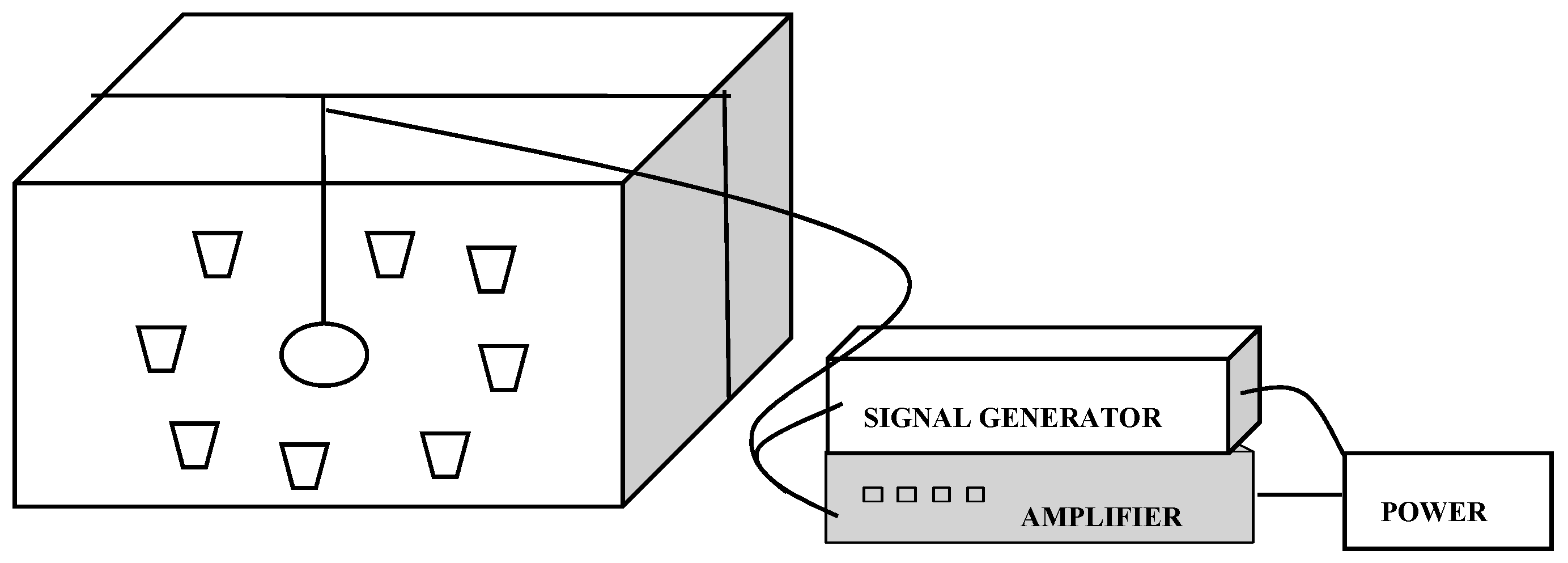 Agronomy 08 00127 g002 Agronomy 08 00127 g002