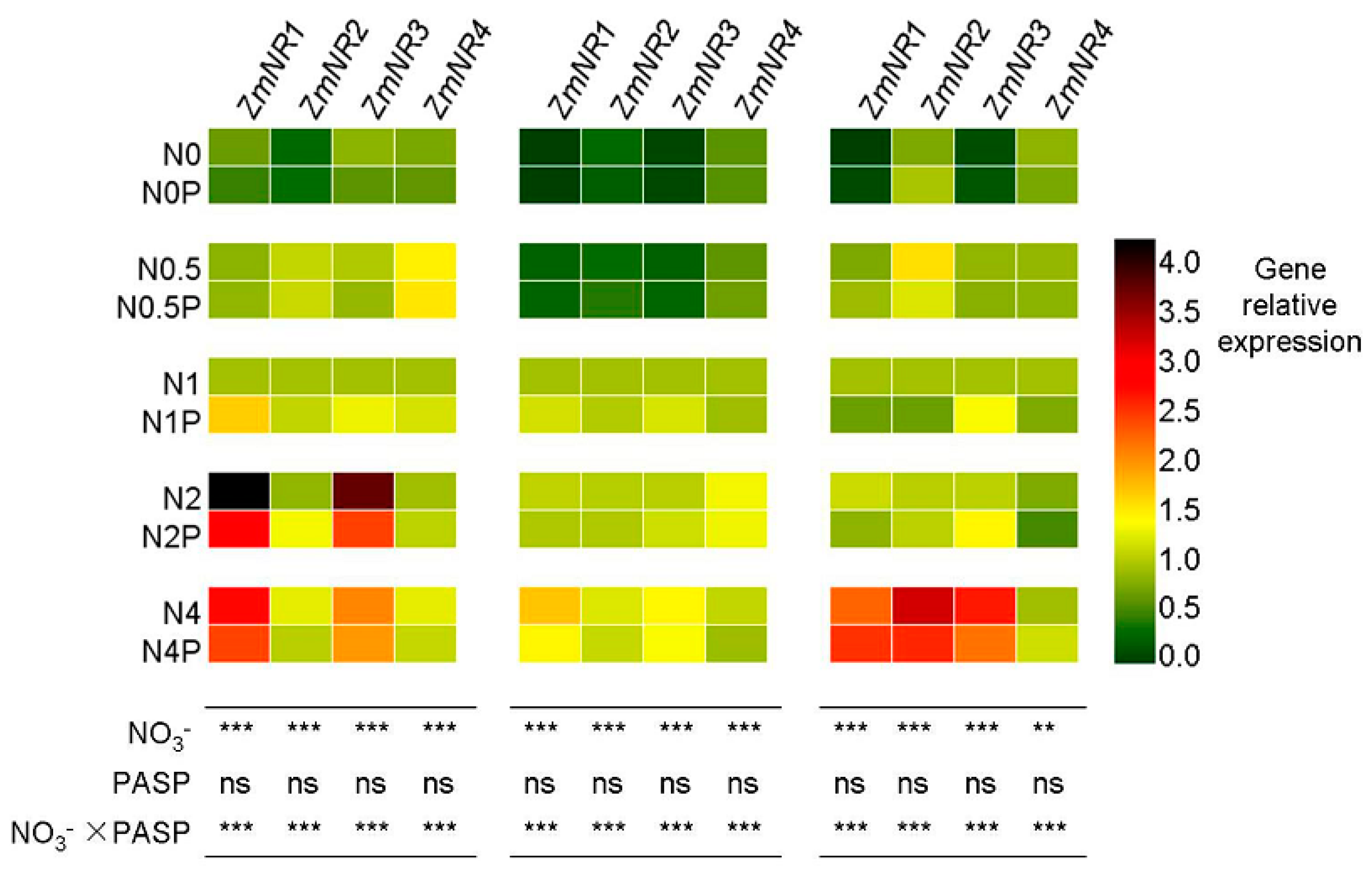 Agronomy 08 00188 g005