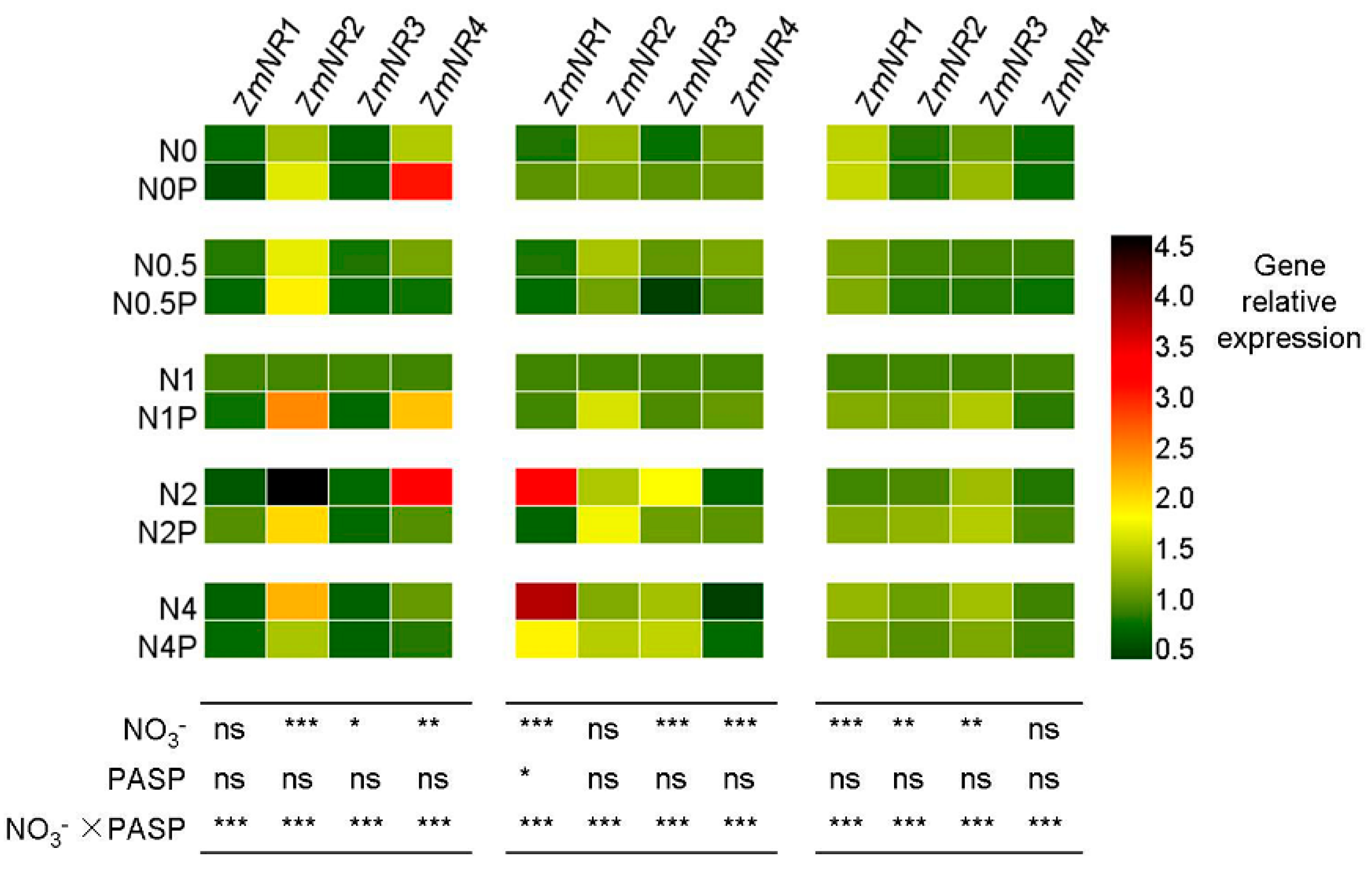 Agronomy 08 00188 g006
