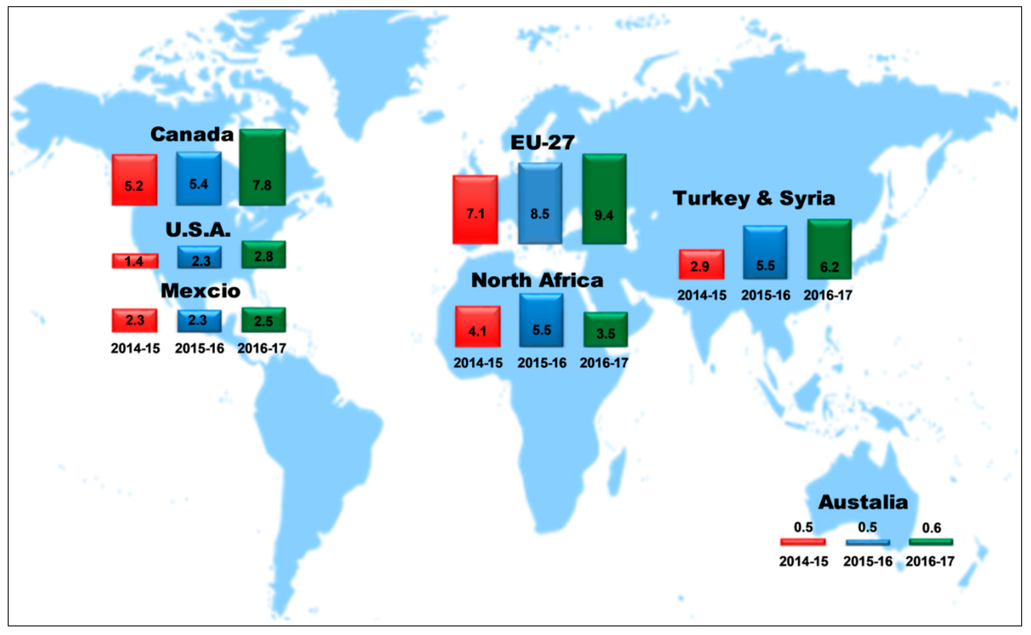 Agronomy 08 00193 g001