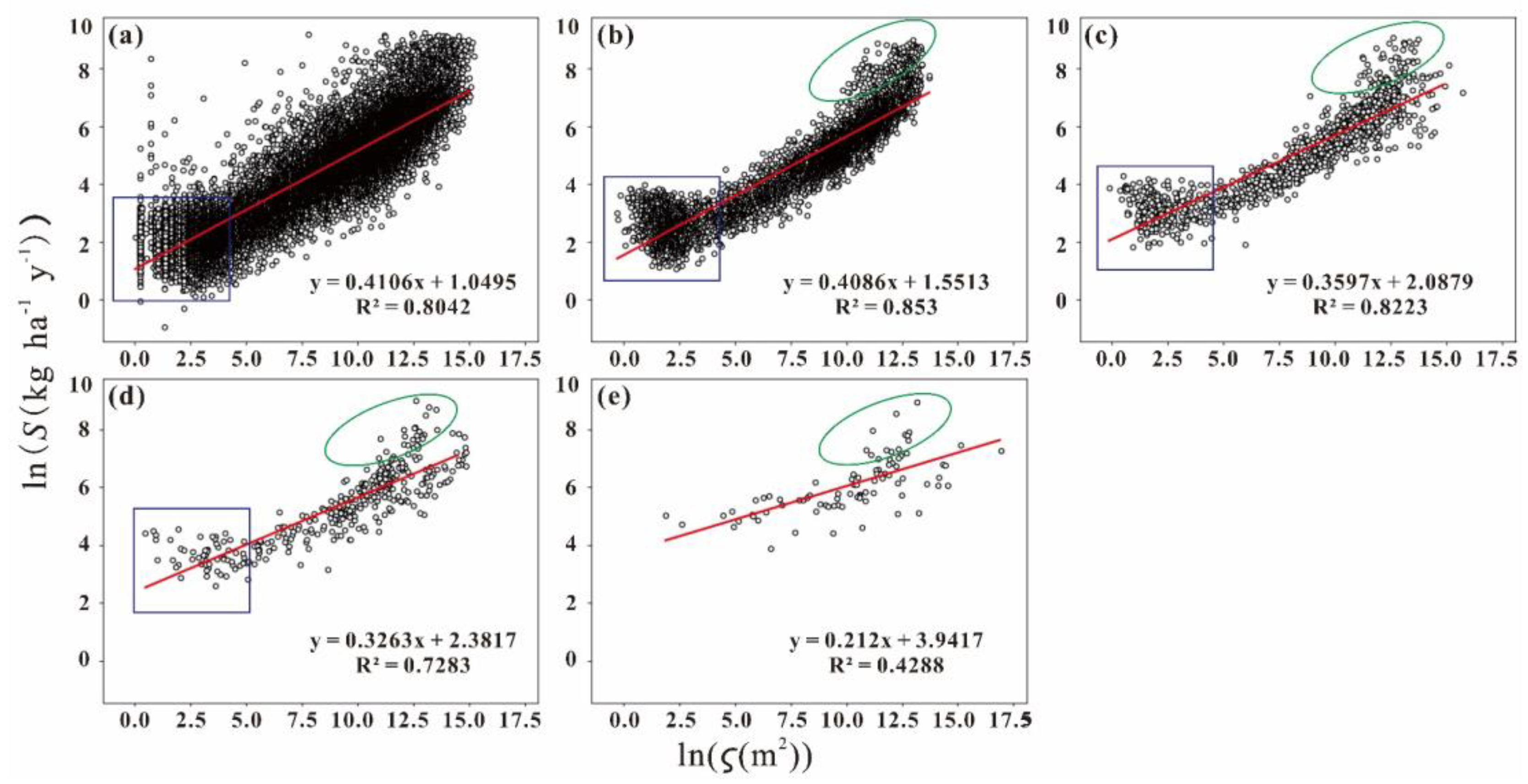 Agronomy 08 00198 g009