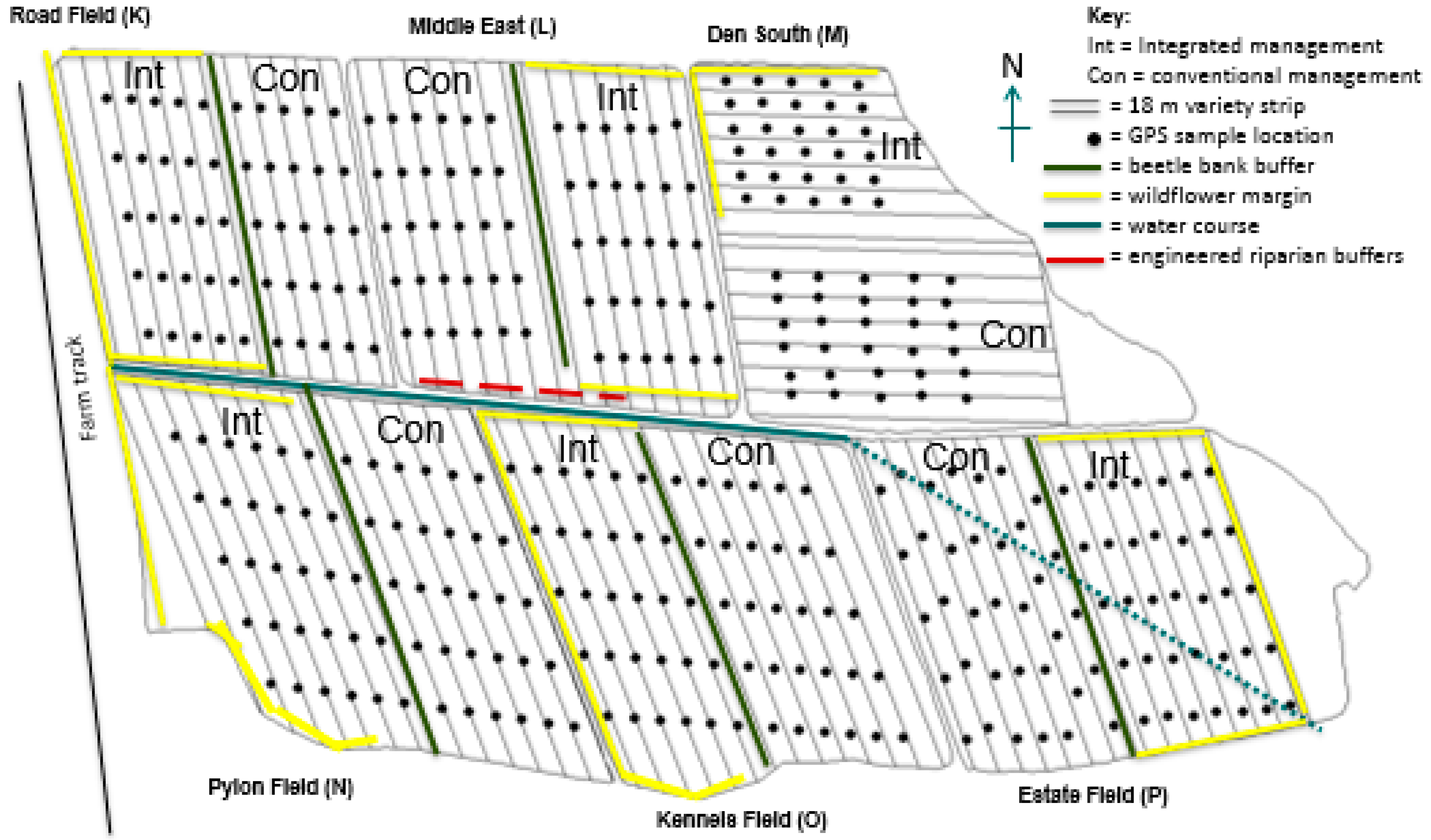 Agronomy 08 00229 g001