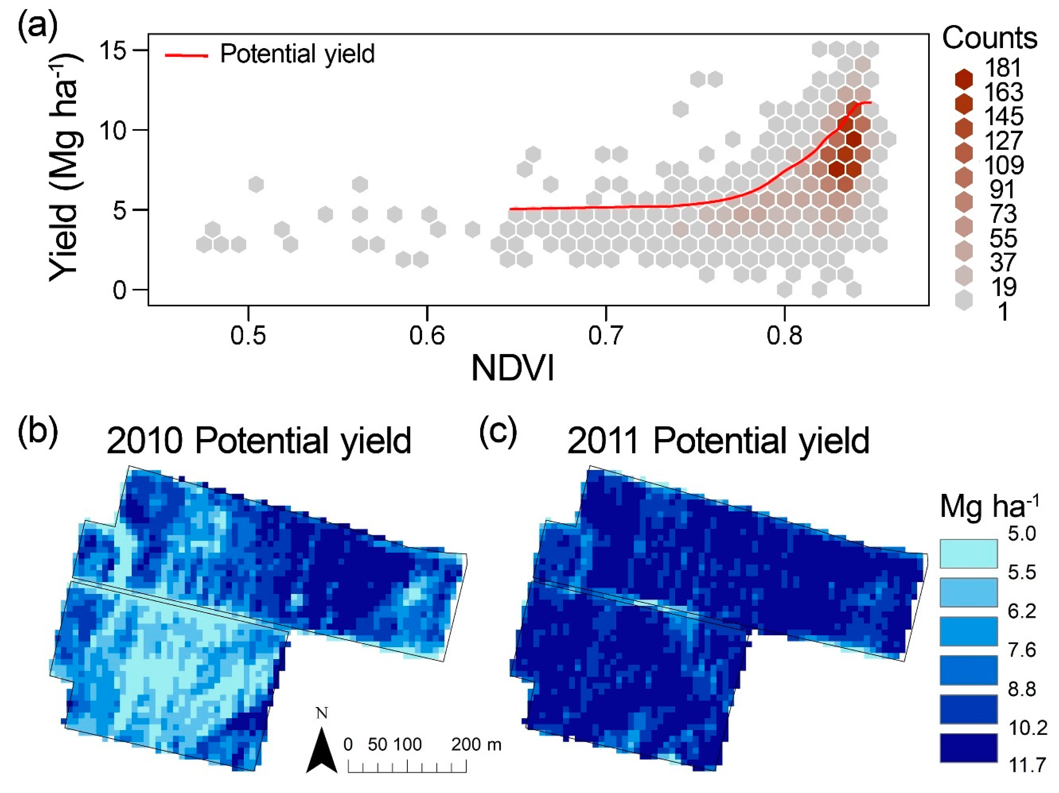 Agronomy 08 00253 g0a1 Agronomy 08 00253 g0a1