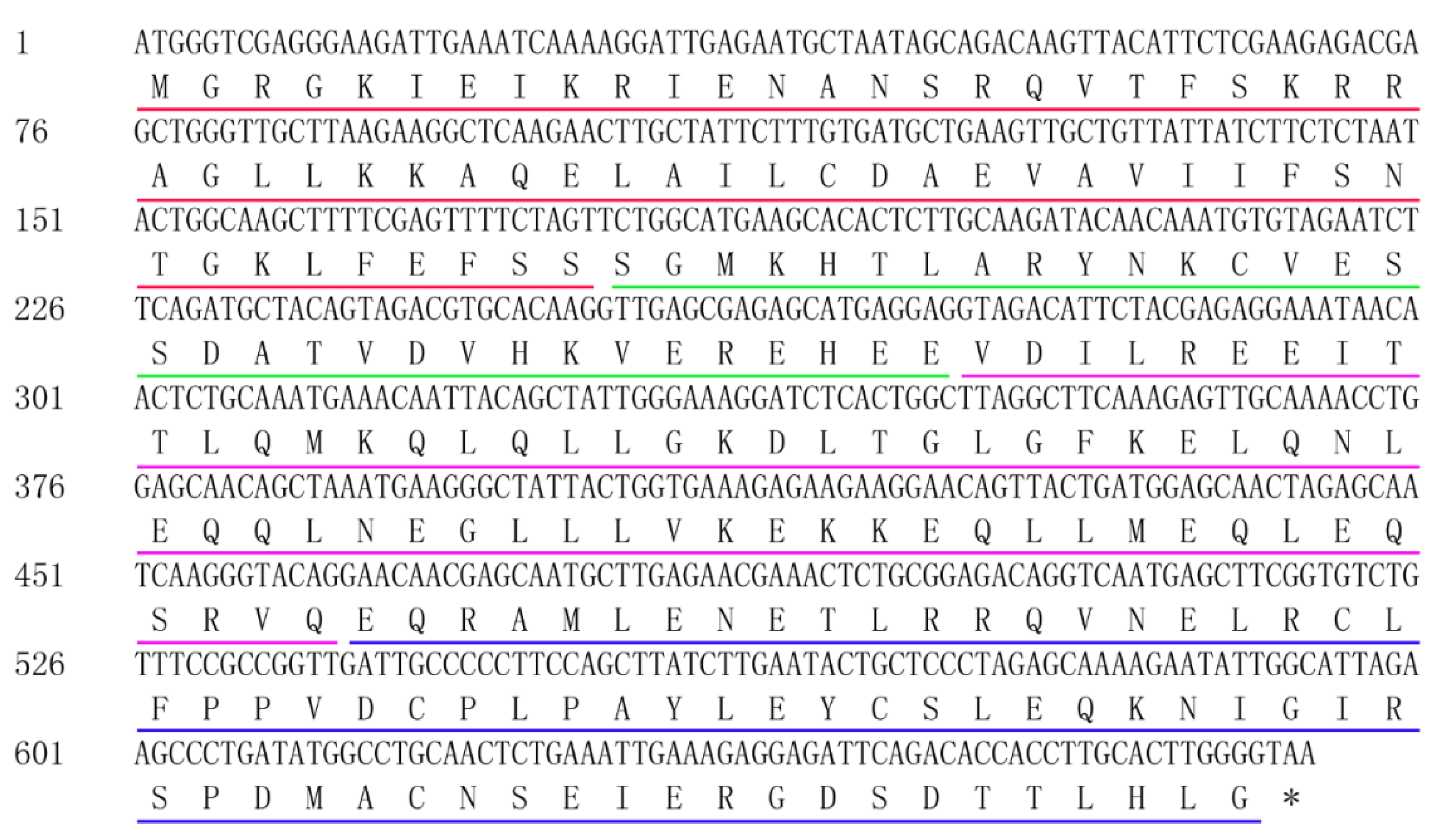 Agronomy 08 00265 g001