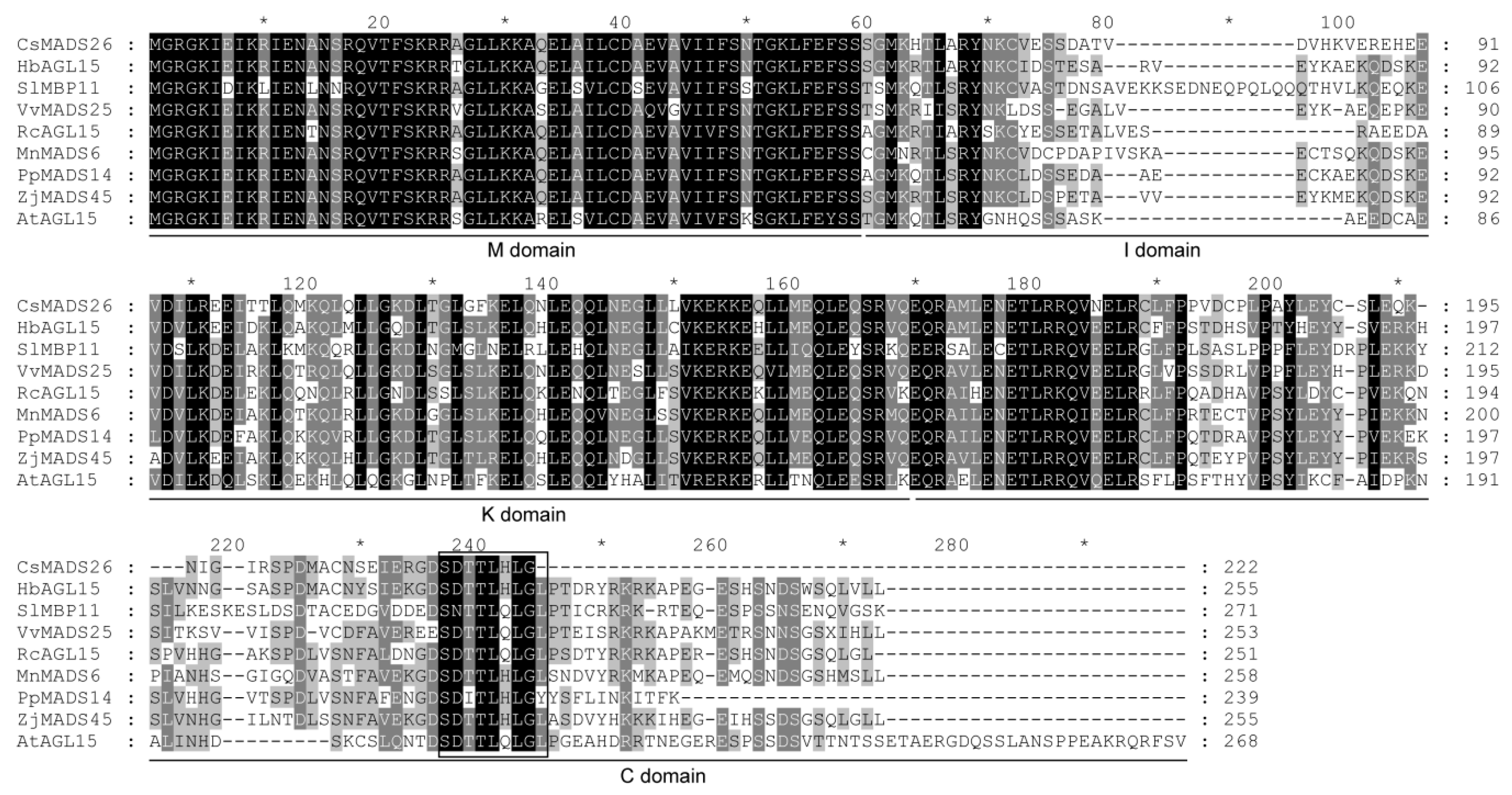 Agronomy 08 00265 g003