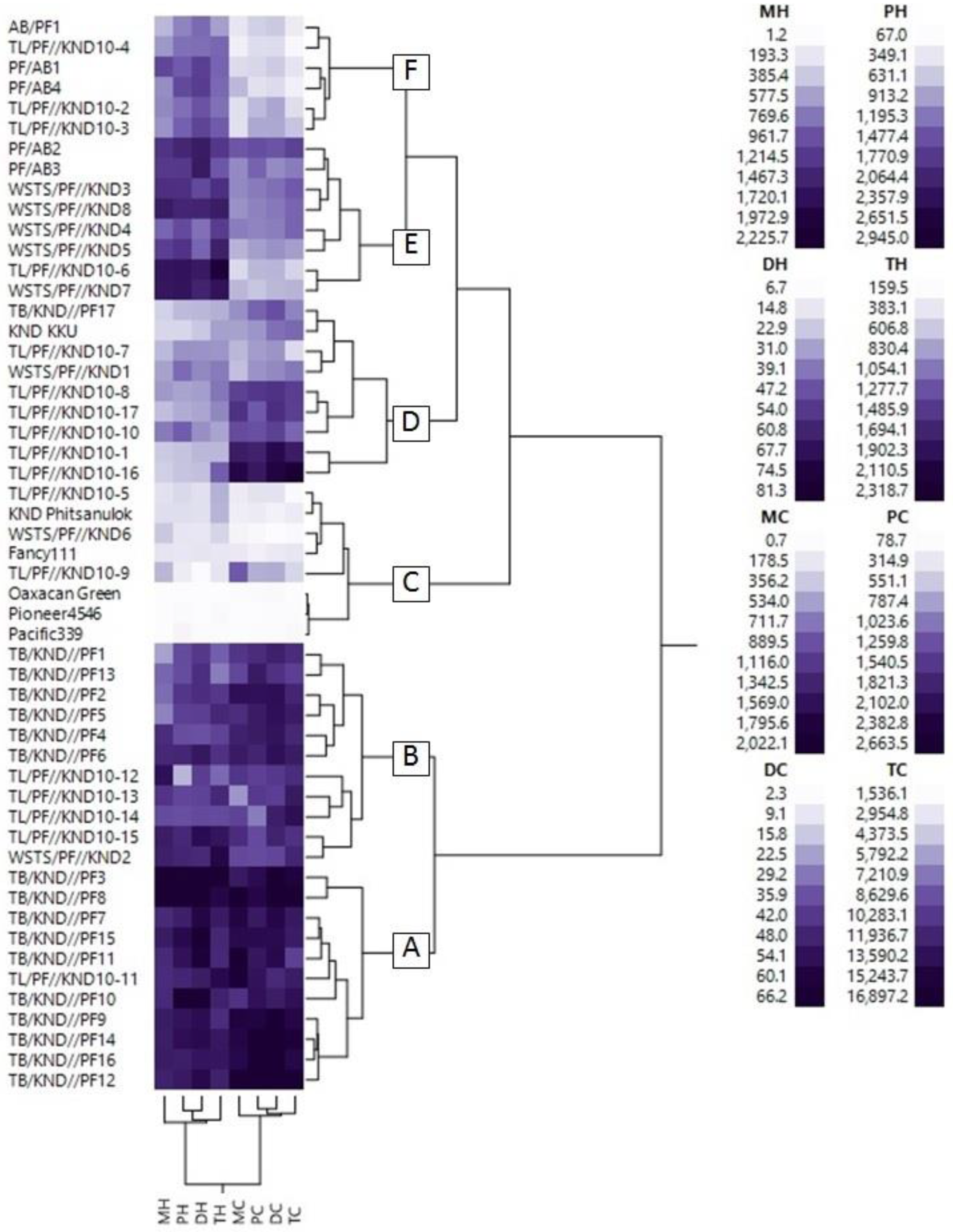 Agronomy 08 00271 g001