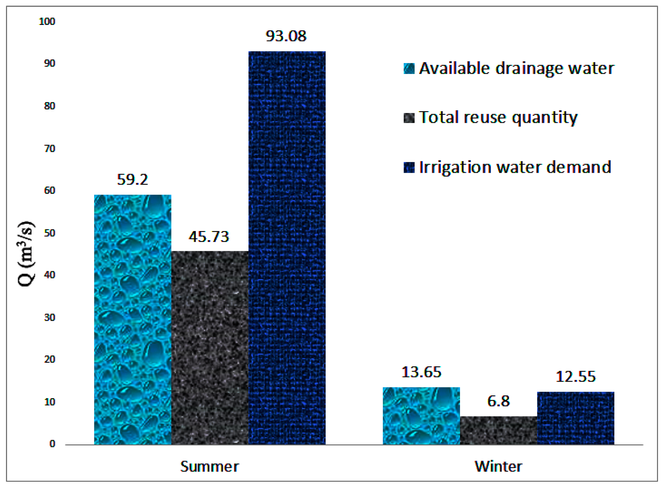 Agronomy 09 00006 g006