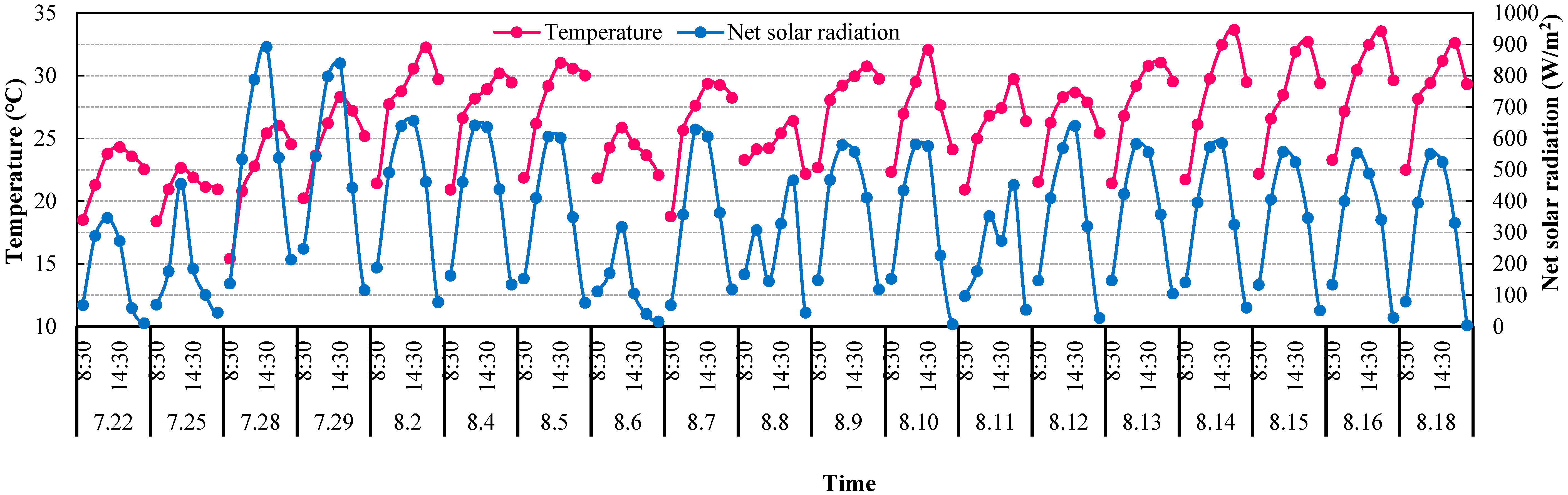 Agronomy 09 00008 g002